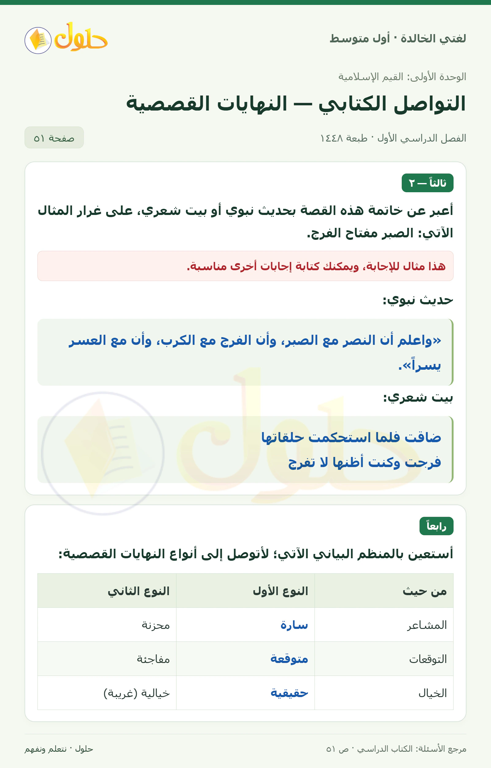 حل لغتي الخالدة للصف الأول المتوسط صفحة 51 الجزء 1