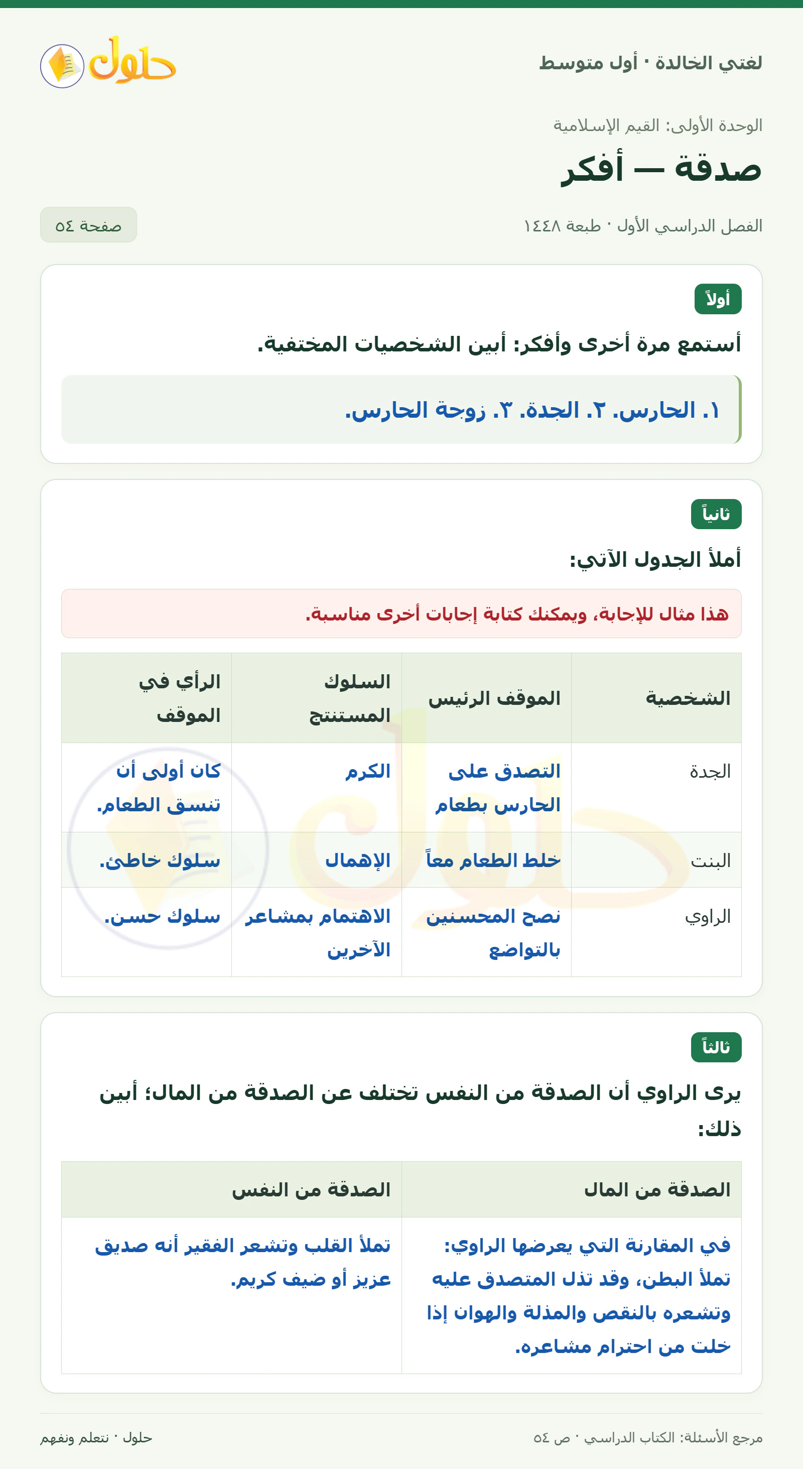 حل لغتي الخالدة للصف الأول المتوسط صفحة 54 الجزء 1
