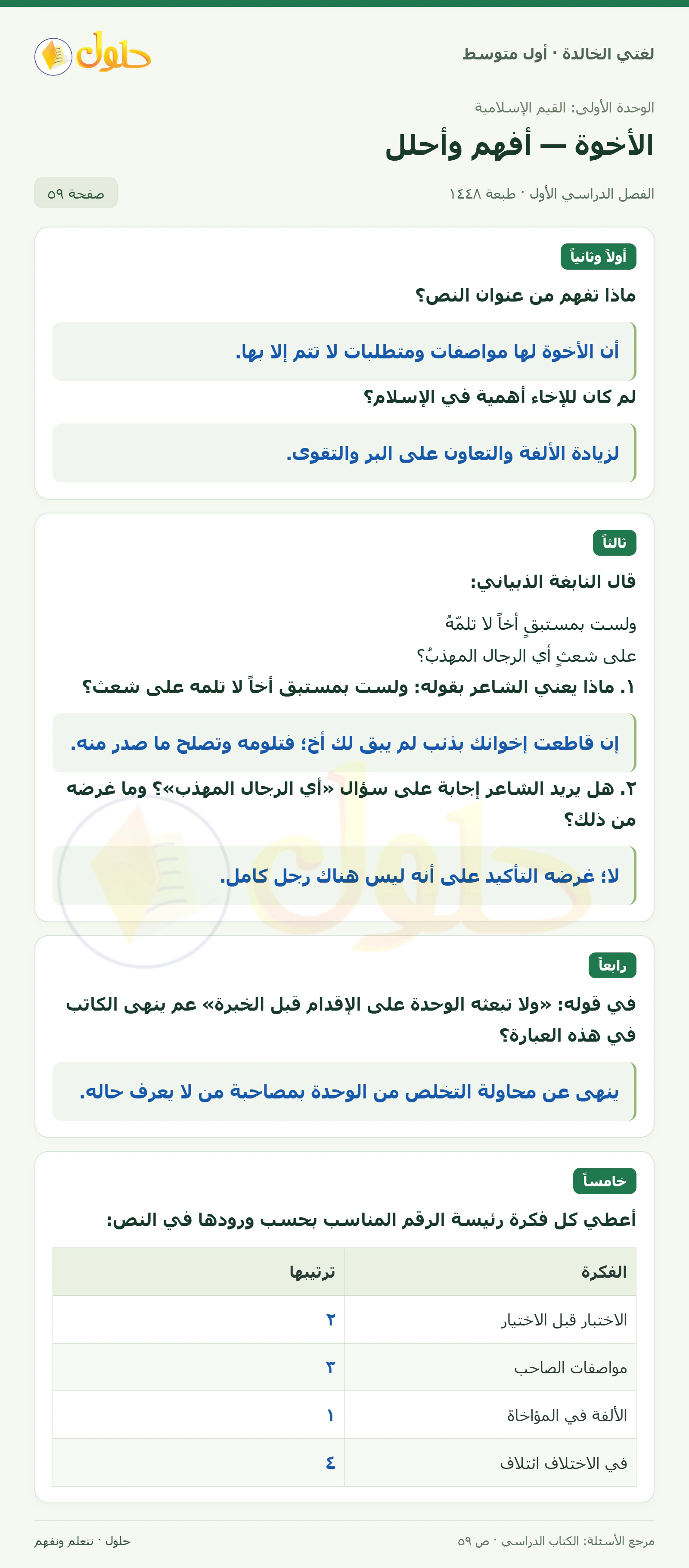 حل لغتي الخالدة للصف الأول المتوسط صفحة 59 الجزء 1