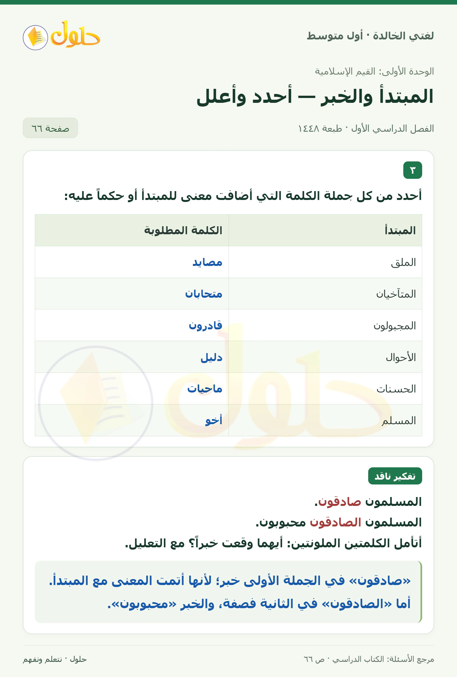 حل لغتي الخالدة للصف الأول المتوسط صفحة 66 الجزء 1
