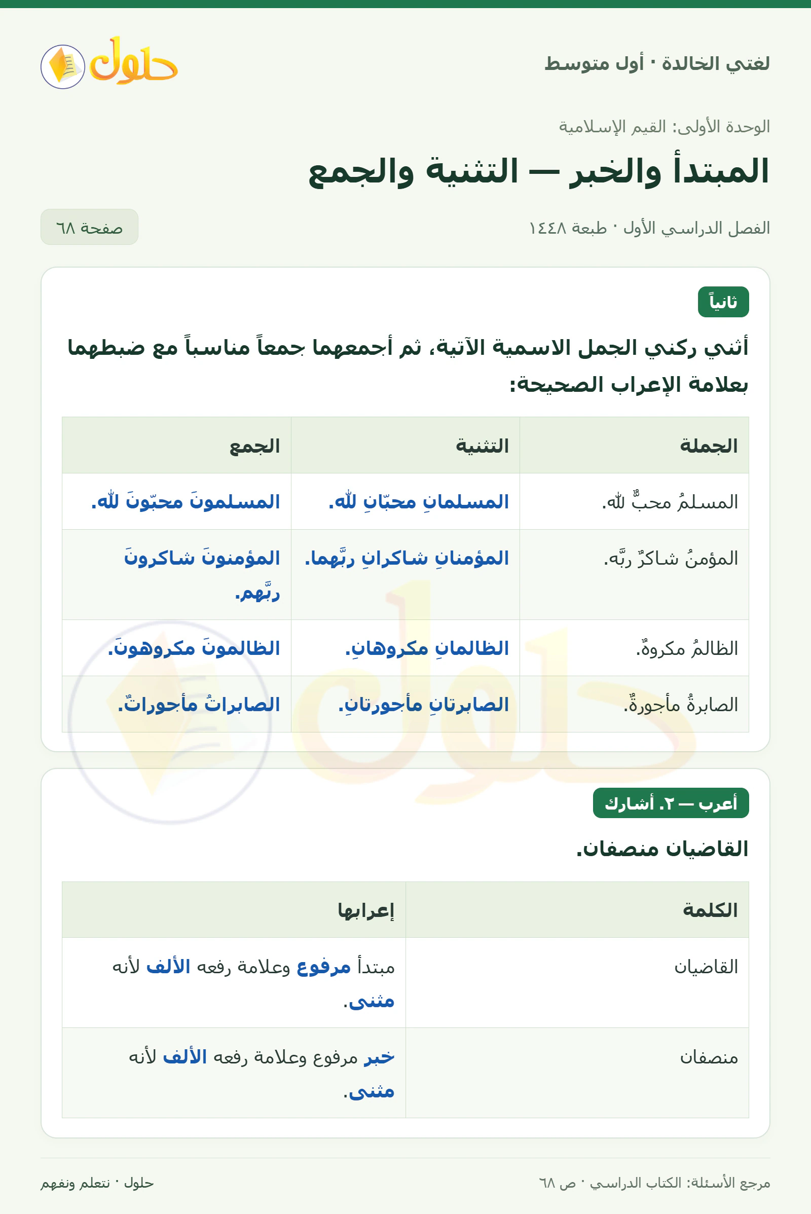 حل لغتي الخالدة للصف الأول المتوسط صفحة 68 الجزء 1
