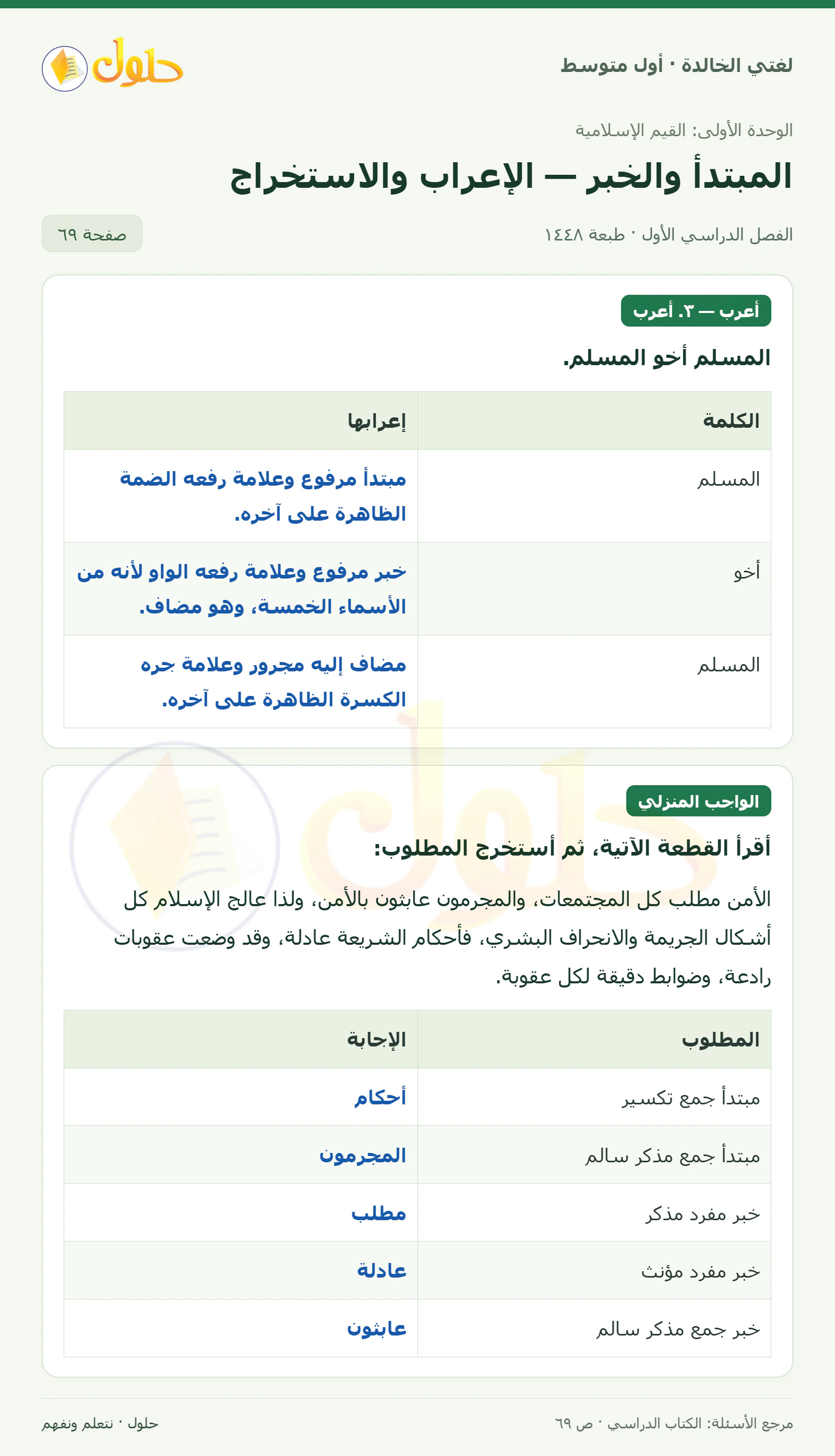 حل لغتي الخالدة للصف الأول المتوسط صفحة 69 الجزء 1