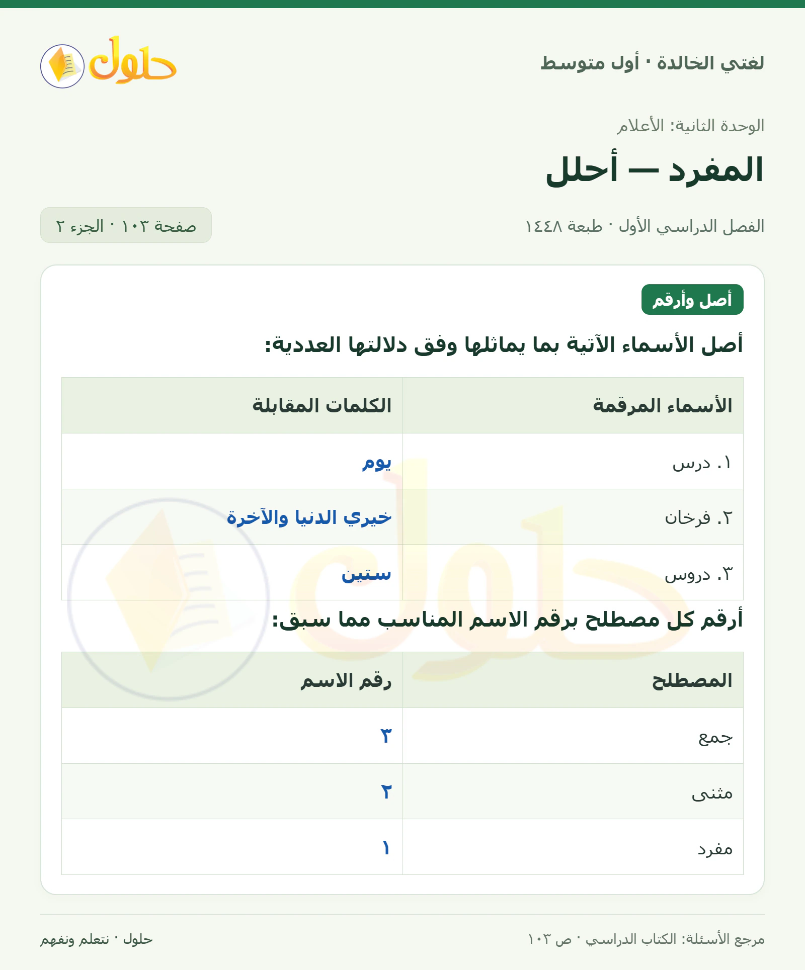 حل لغتي الخالدة للصف الأول المتوسط صفحة 103 الجزء 2