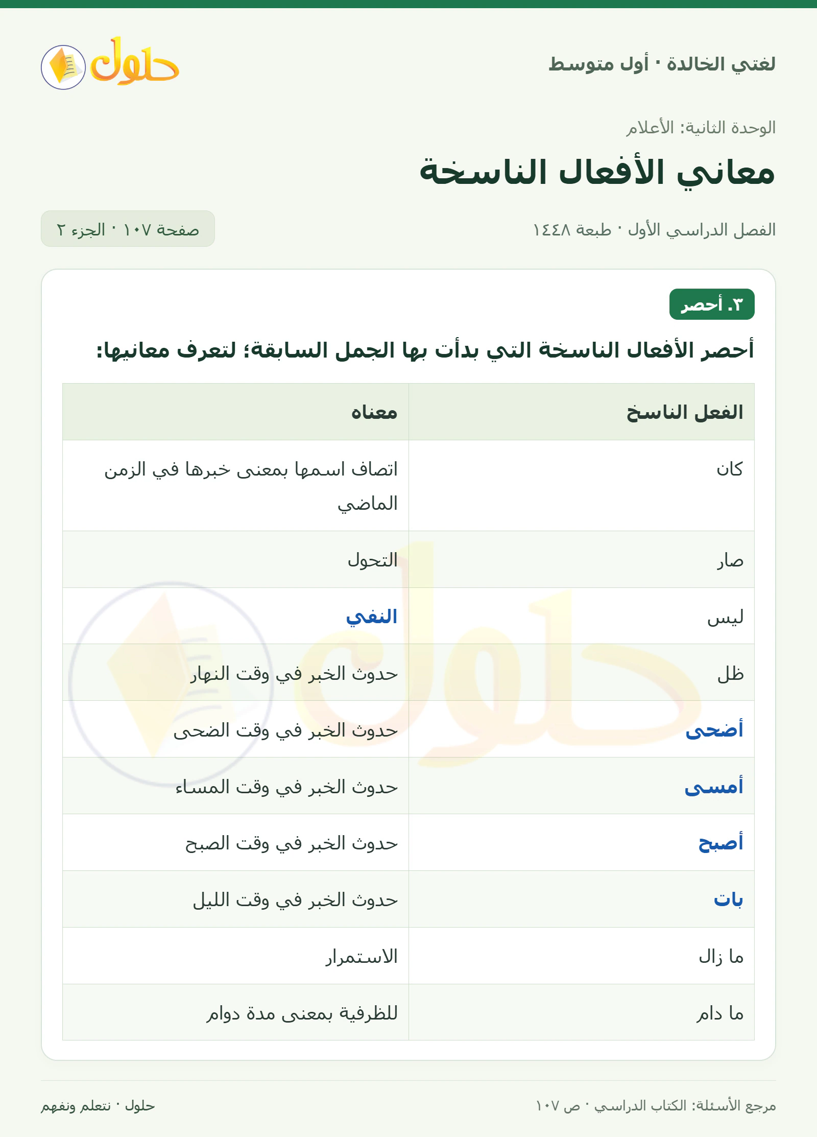 حل لغتي الخالدة للصف الأول المتوسط صفحة 107 الجزء 2