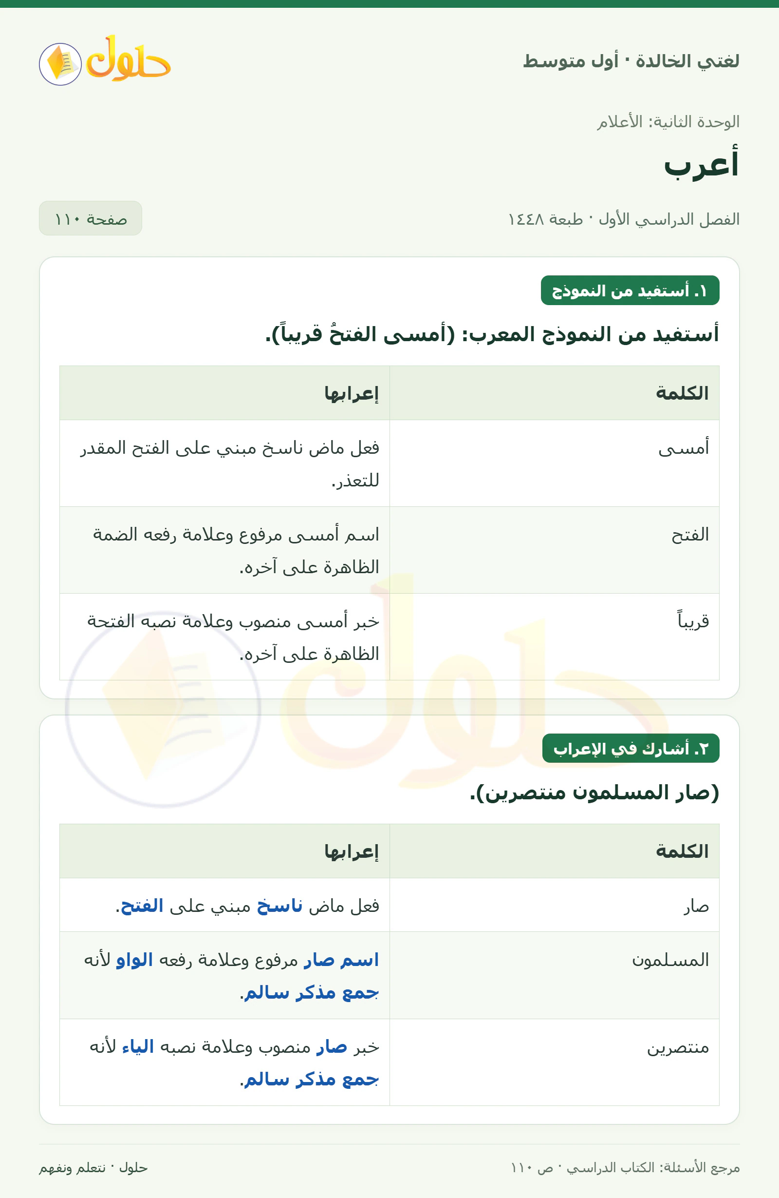 حل لغتي الخالدة للصف الأول المتوسط صفحة 110 الجزء 1