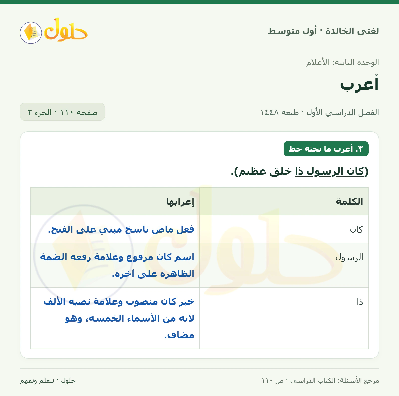 حل لغتي الخالدة للصف الأول المتوسط صفحة 110 الجزء 2