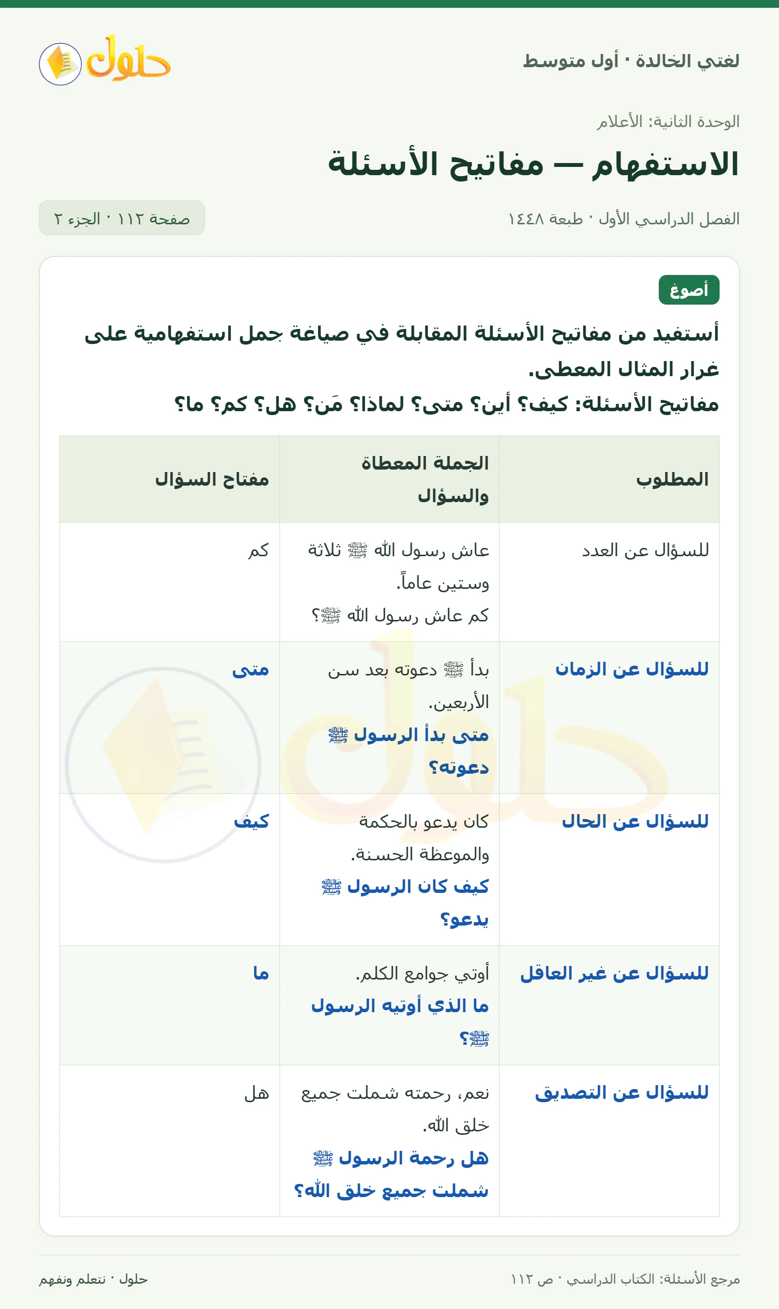 حل لغتي الخالدة للصف الأول المتوسط صفحة 112 الجزء 2