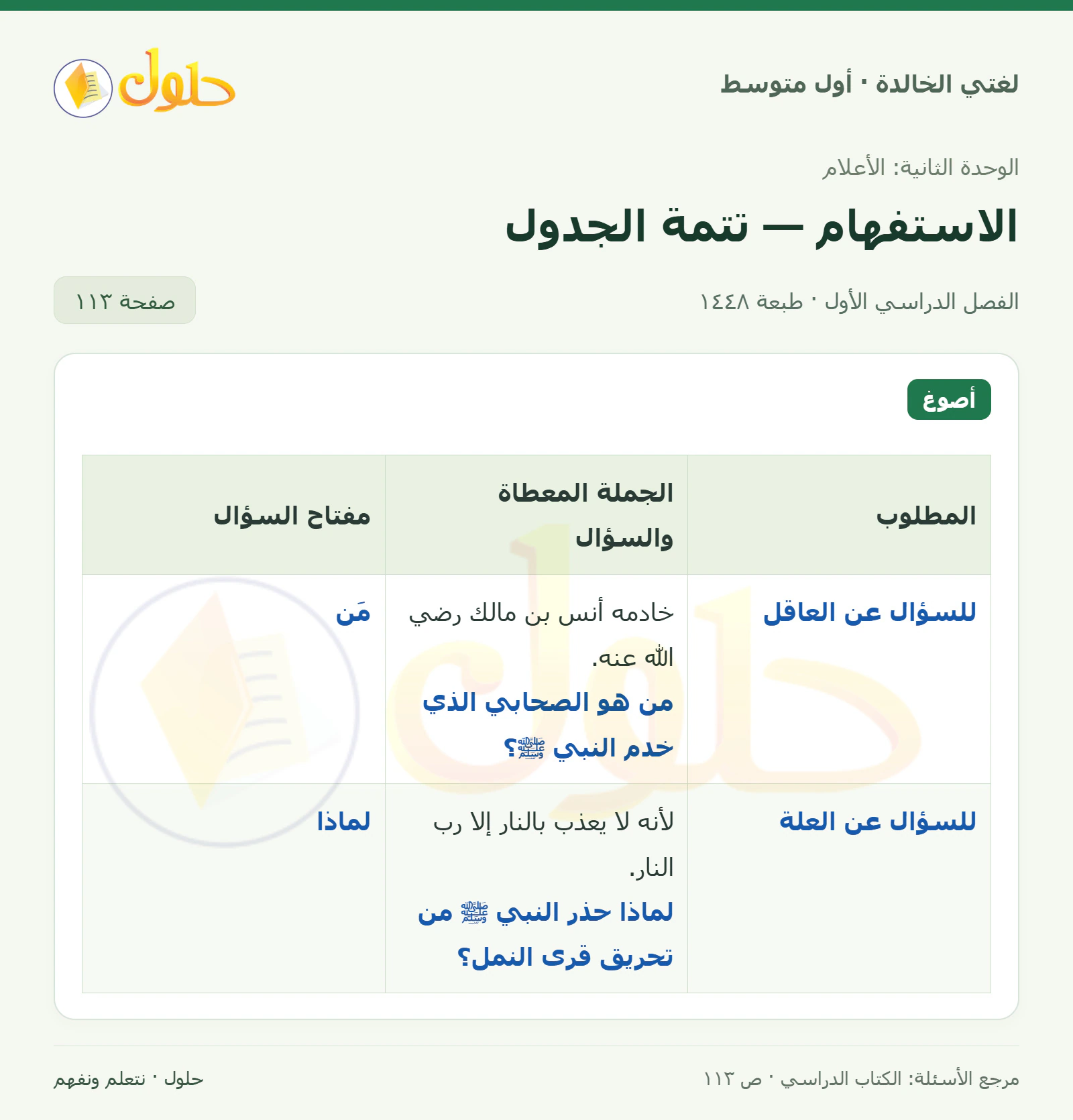 حل لغتي الخالدة للصف الأول المتوسط صفحة 113 الجزء 1