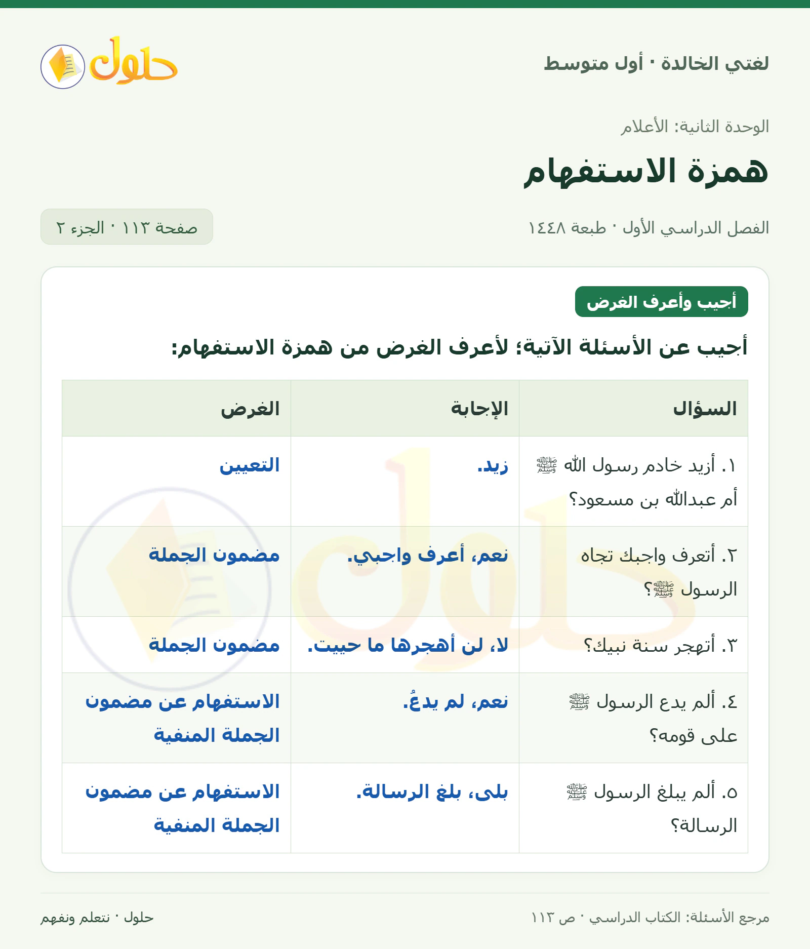 حل لغتي الخالدة للصف الأول المتوسط صفحة 113 الجزء 2