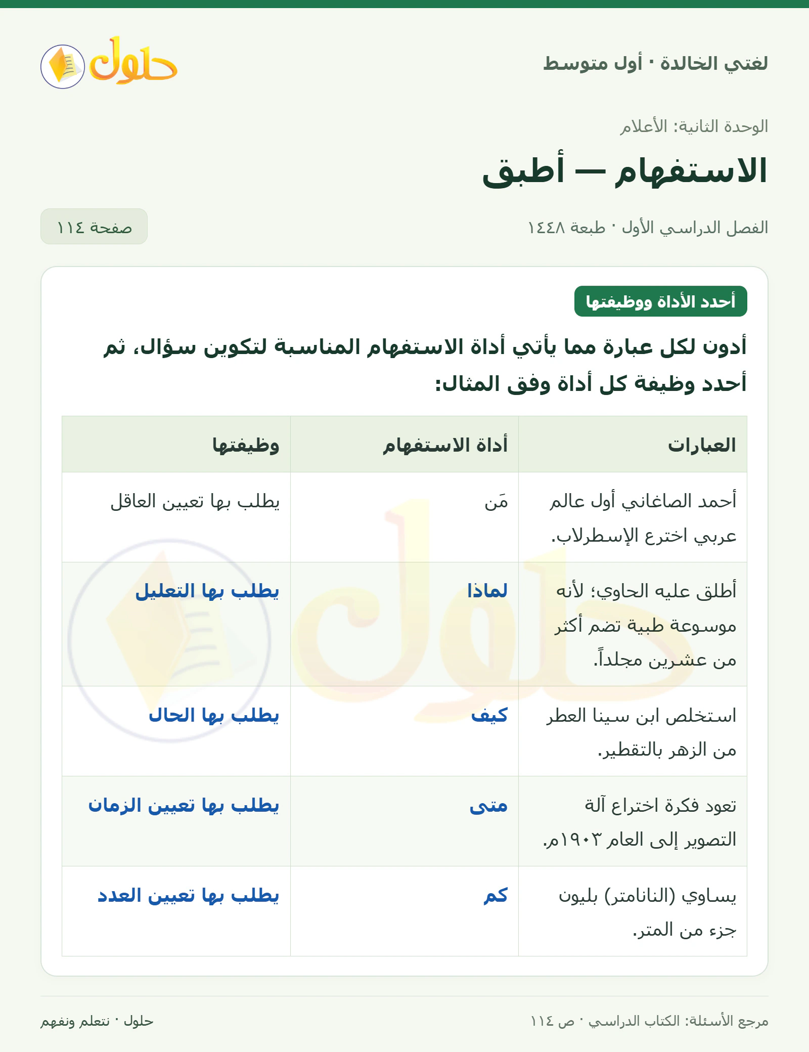 حل لغتي الخالدة للصف الأول المتوسط صفحة 114 الجزء 1