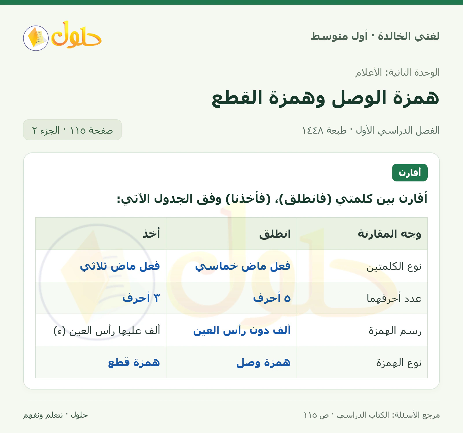 حل لغتي الخالدة للصف الأول المتوسط صفحة 115 الجزء 2