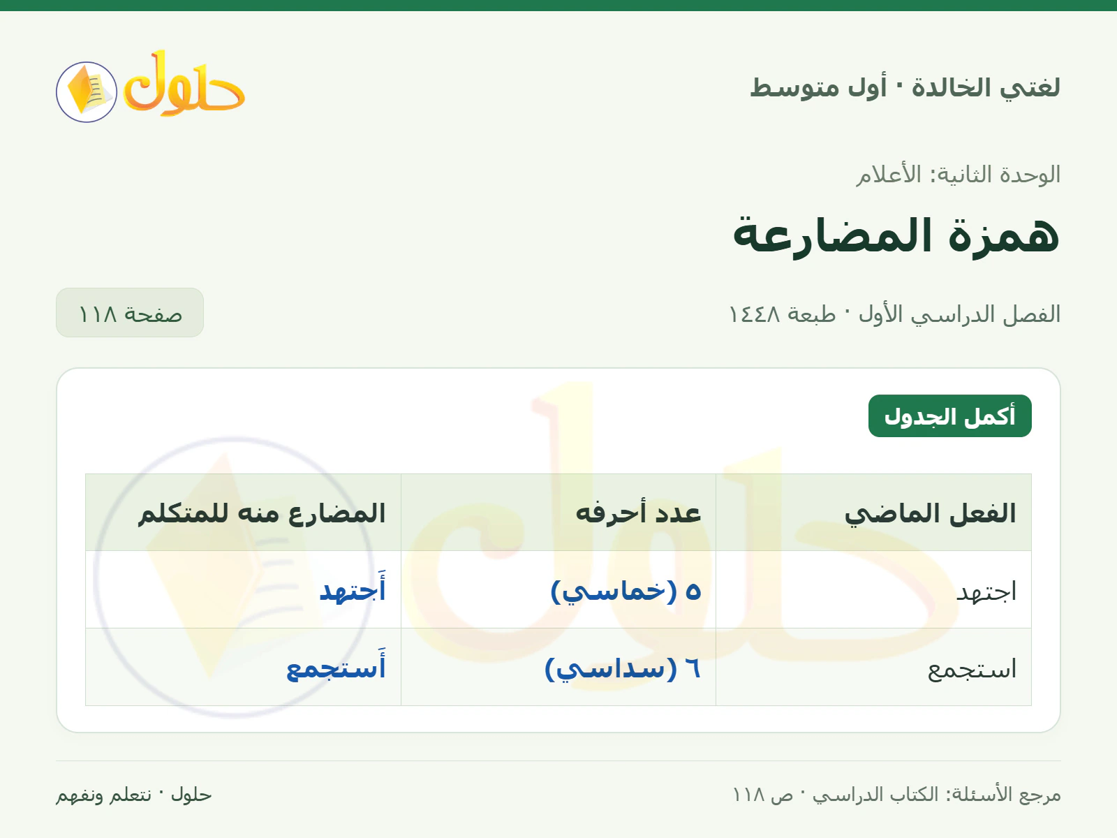 حل لغتي الخالدة للصف الأول المتوسط صفحة 118 الجزء 1