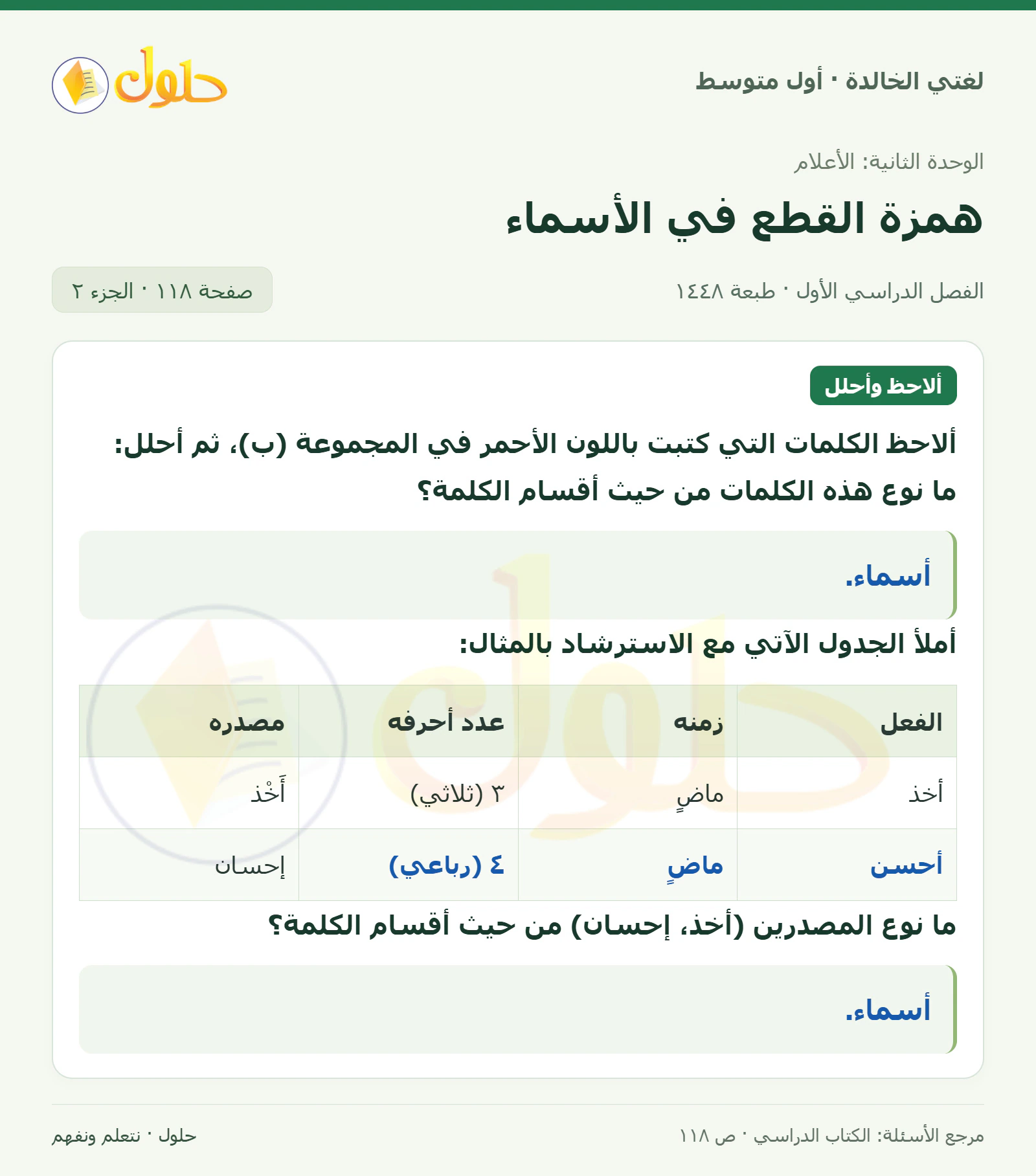 حل لغتي الخالدة للصف الأول المتوسط صفحة 118 الجزء 2