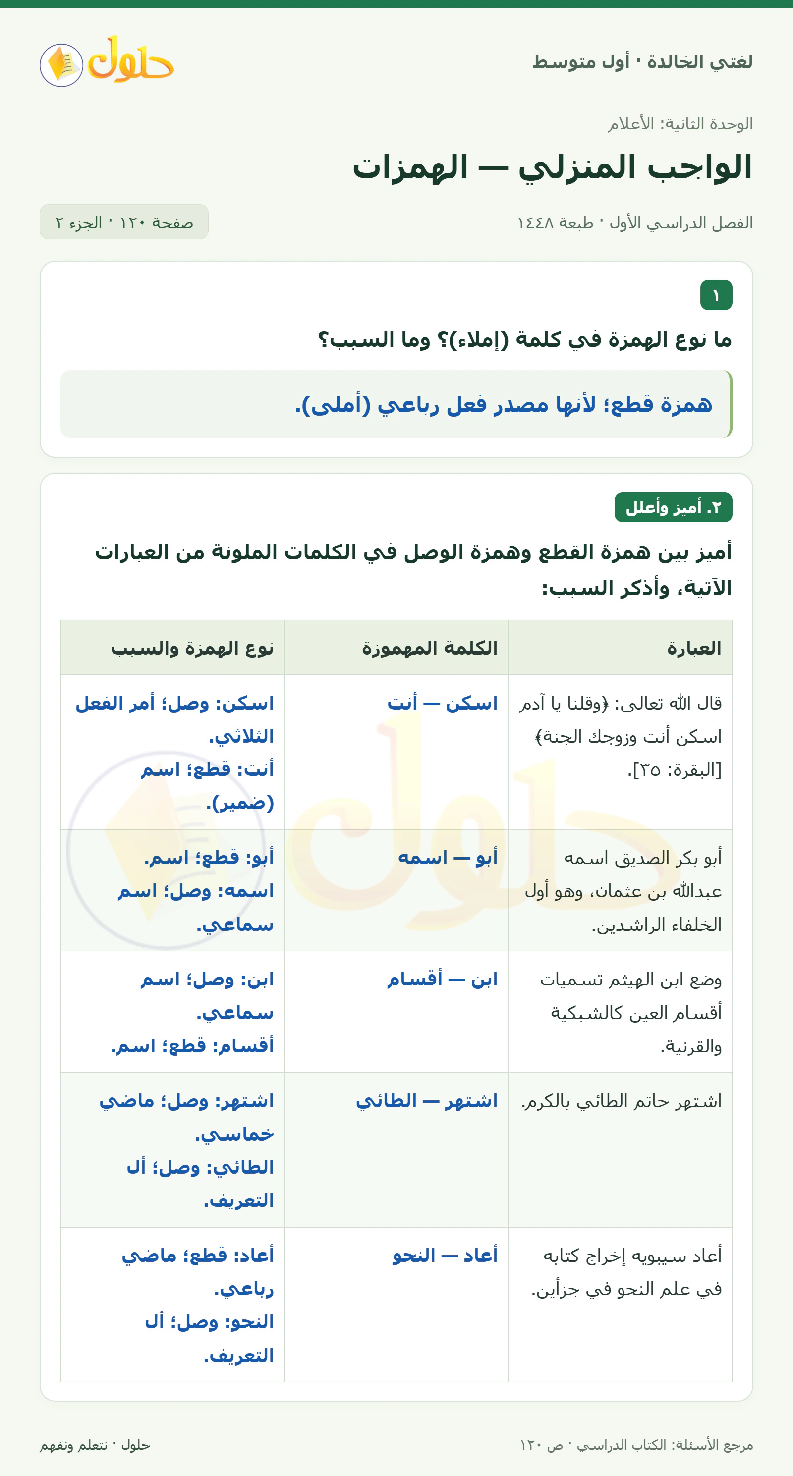 حل لغتي الخالدة للصف الأول المتوسط صفحة 120 الجزء 2