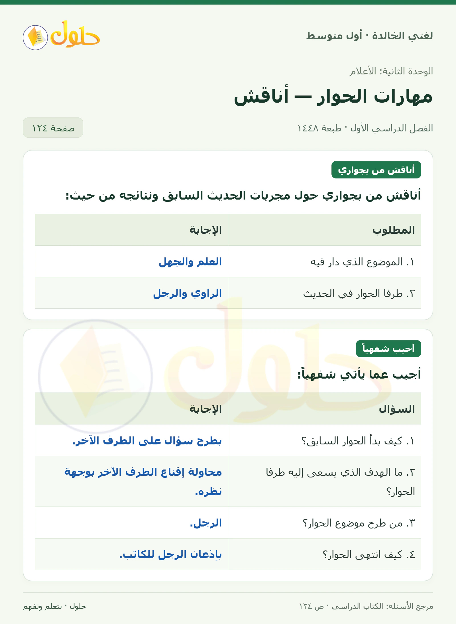 حل لغتي الخالدة للصف الأول المتوسط صفحة 124 الجزء 1