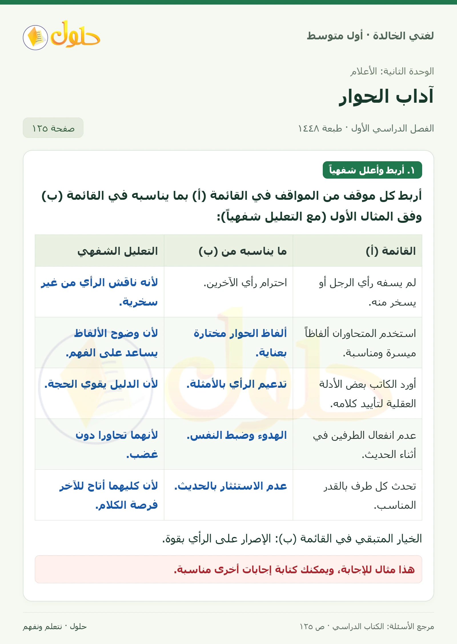 حل لغتي الخالدة للصف الأول المتوسط صفحة 125 الجزء 1