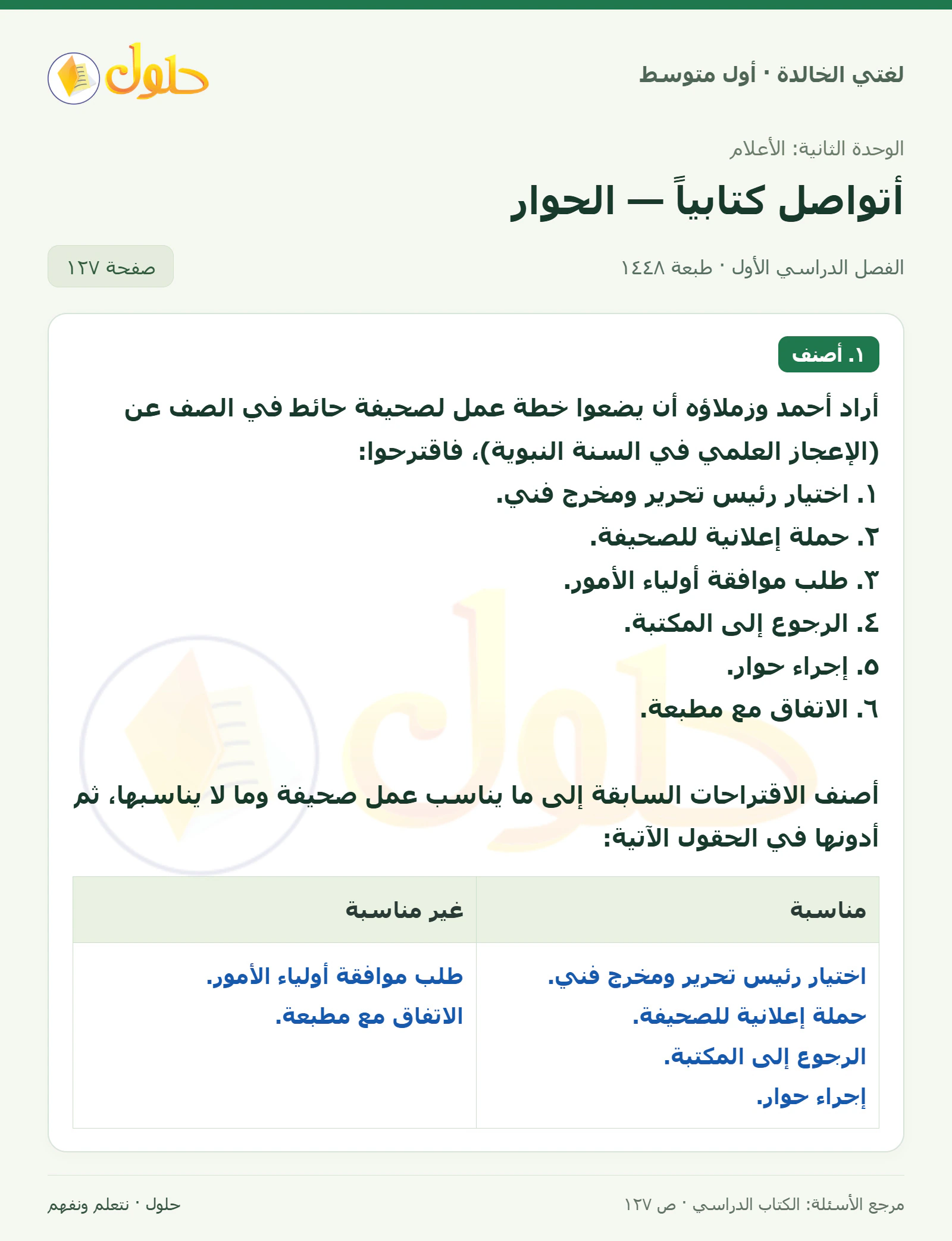 حل لغتي الخالدة للصف الأول المتوسط صفحة 127 الجزء 1
