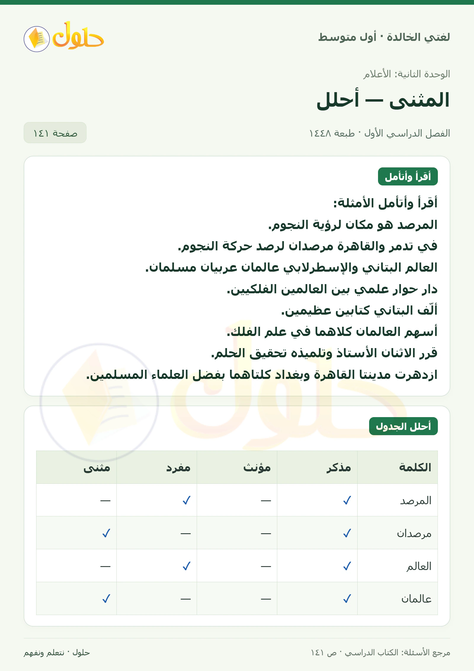 حل لغتي الخالدة للصف الأول المتوسط صفحة 141 الجزء 1