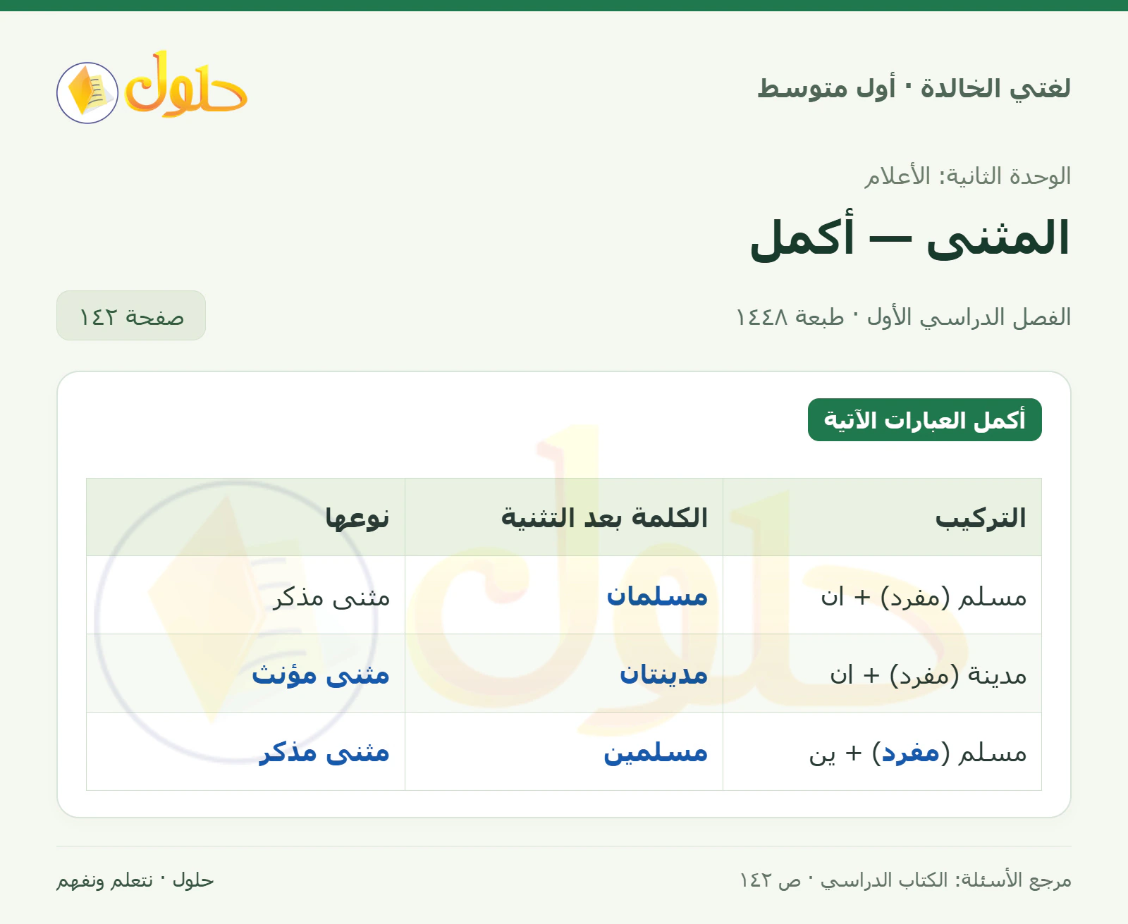 حل لغتي الخالدة للصف الأول المتوسط صفحة 142 الجزء 1