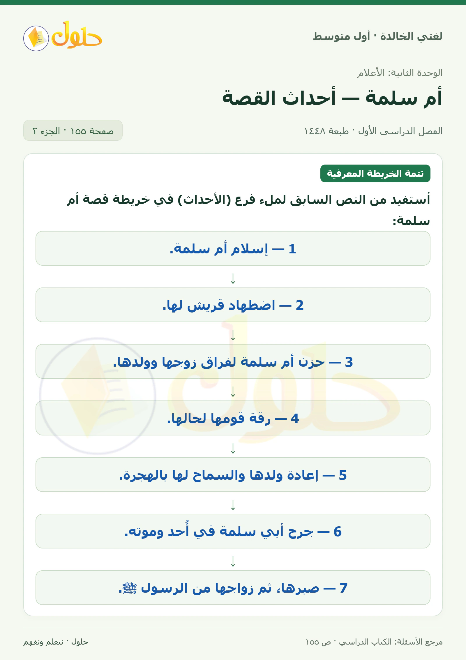 حل لغتي الخالدة للصف الأول المتوسط صفحة 155 الجزء 2