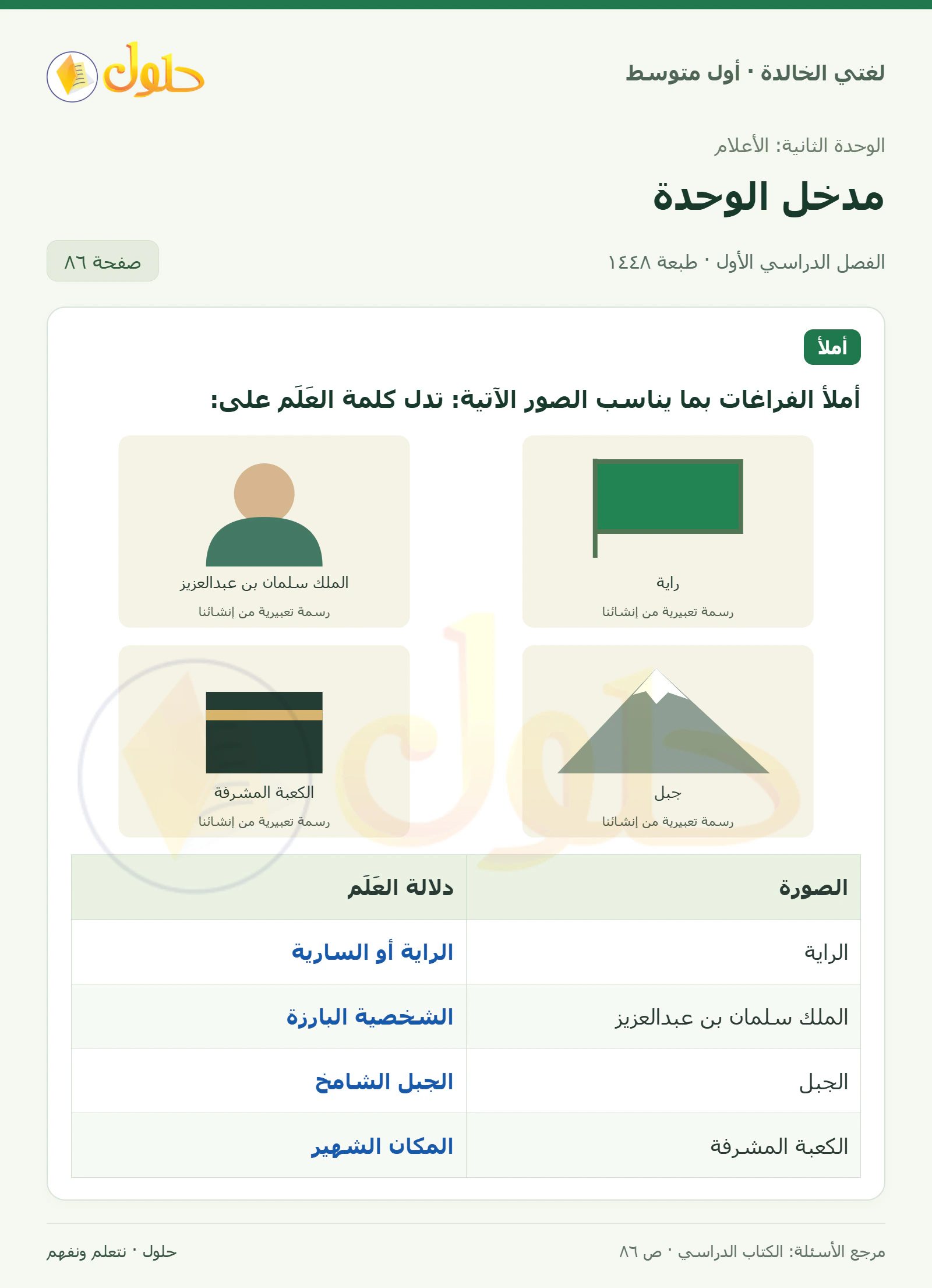 حل لغتي الخالدة للصف الأول المتوسط صفحة 86 الجزء 1