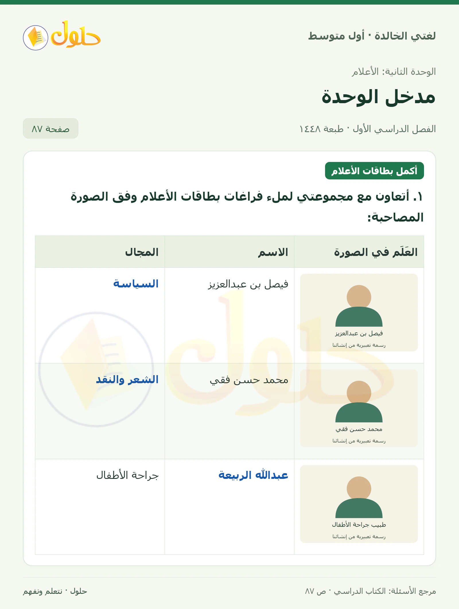 حل لغتي الخالدة للصف الأول المتوسط صفحة 87 الجزء 1