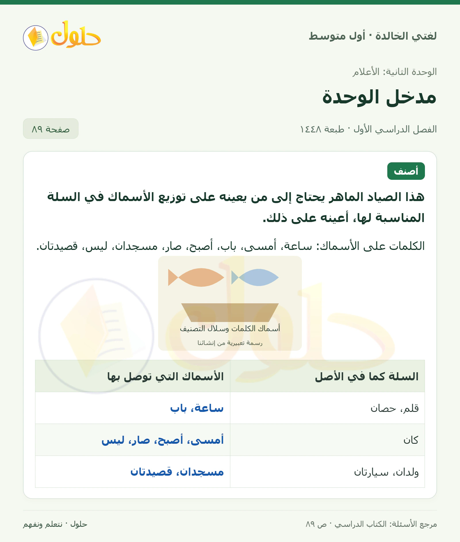 حل لغتي الخالدة للصف الأول المتوسط صفحة 89 الجزء 1