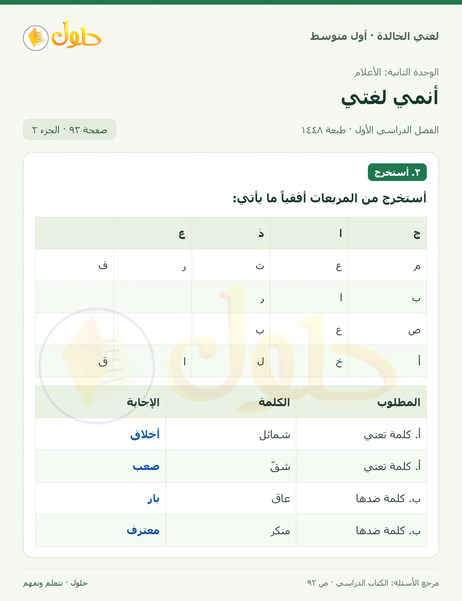 حل لغتي الخالدة للصف الأول المتوسط صفحة 93 الجزء 2