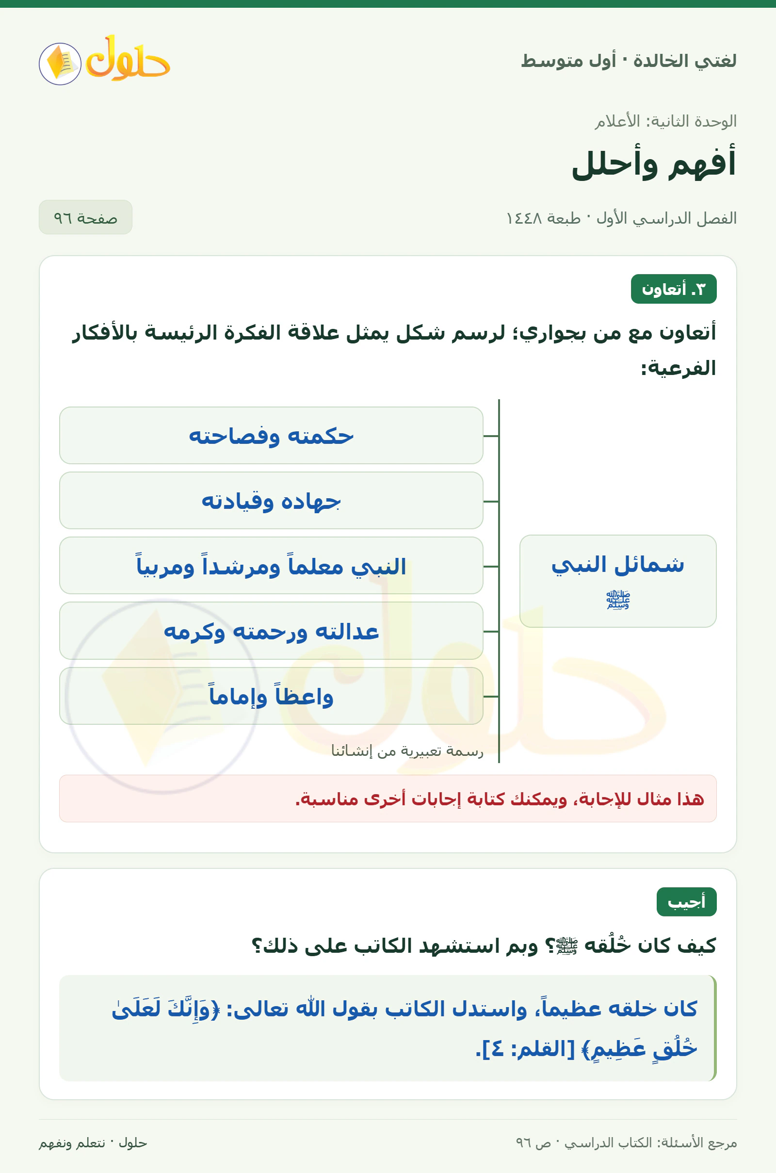 حل لغتي الخالدة للصف الأول المتوسط صفحة 96 الجزء 1