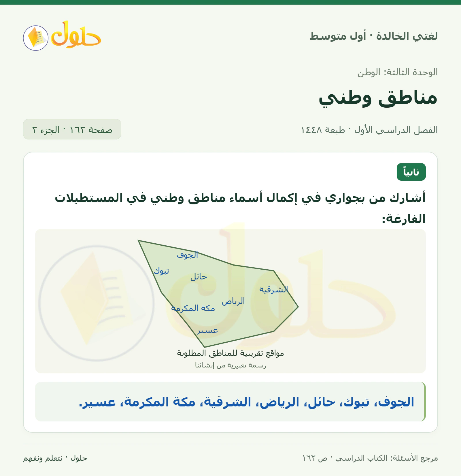 حل لغتي الخالدة للصف الأول المتوسط صفحة 162 الجزء 2