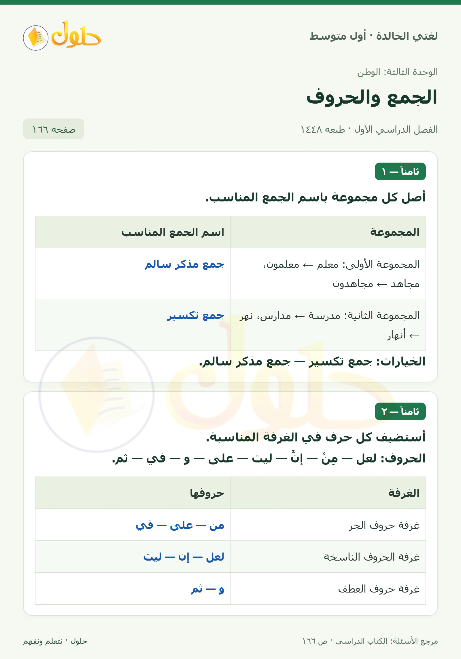 حل لغتي الخالدة للصف الأول المتوسط صفحة 166 الجزء 1
