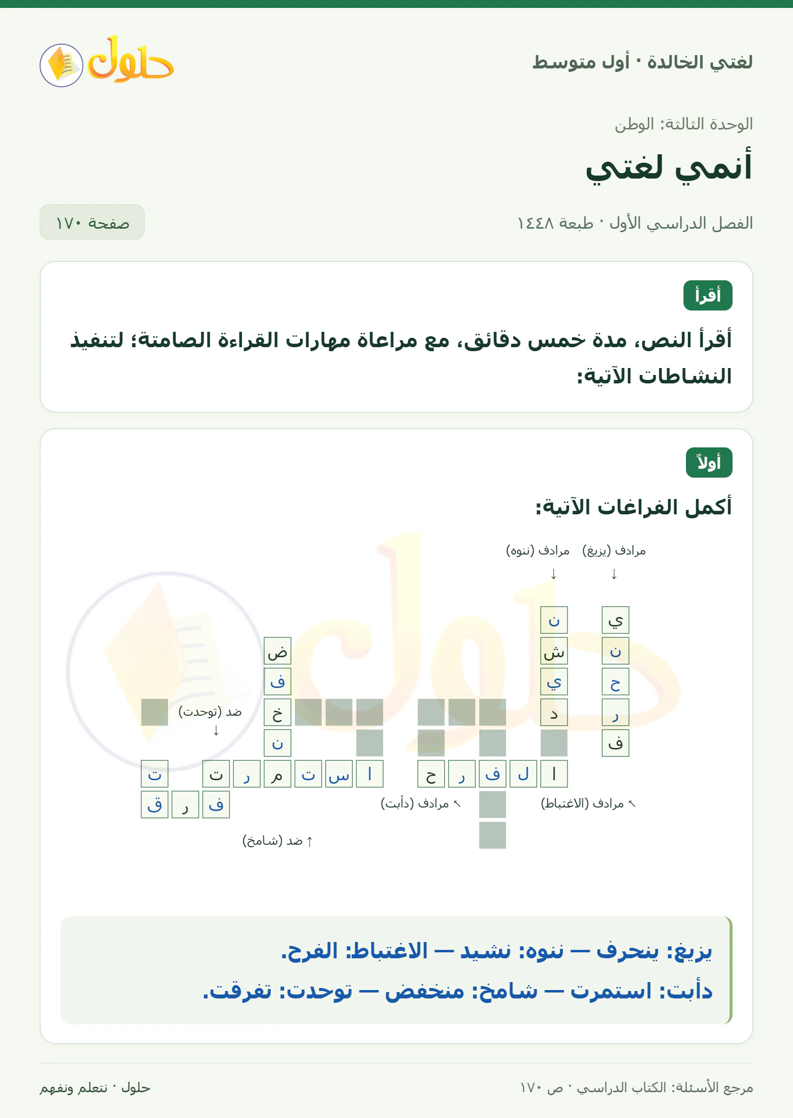 حل لغتي الخالدة للصف الأول المتوسط صفحة 170 الجزء 1