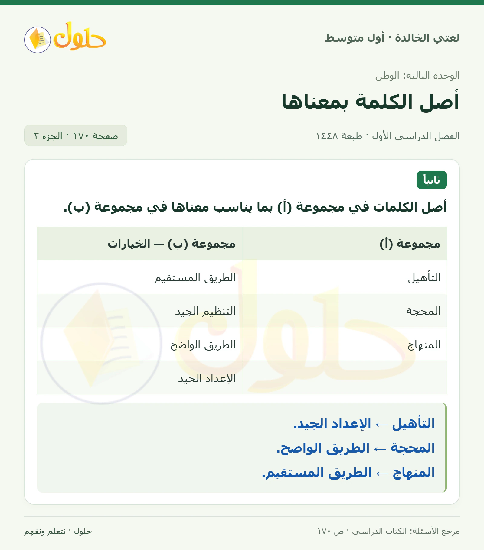 حل لغتي الخالدة للصف الأول المتوسط صفحة 170 الجزء 2