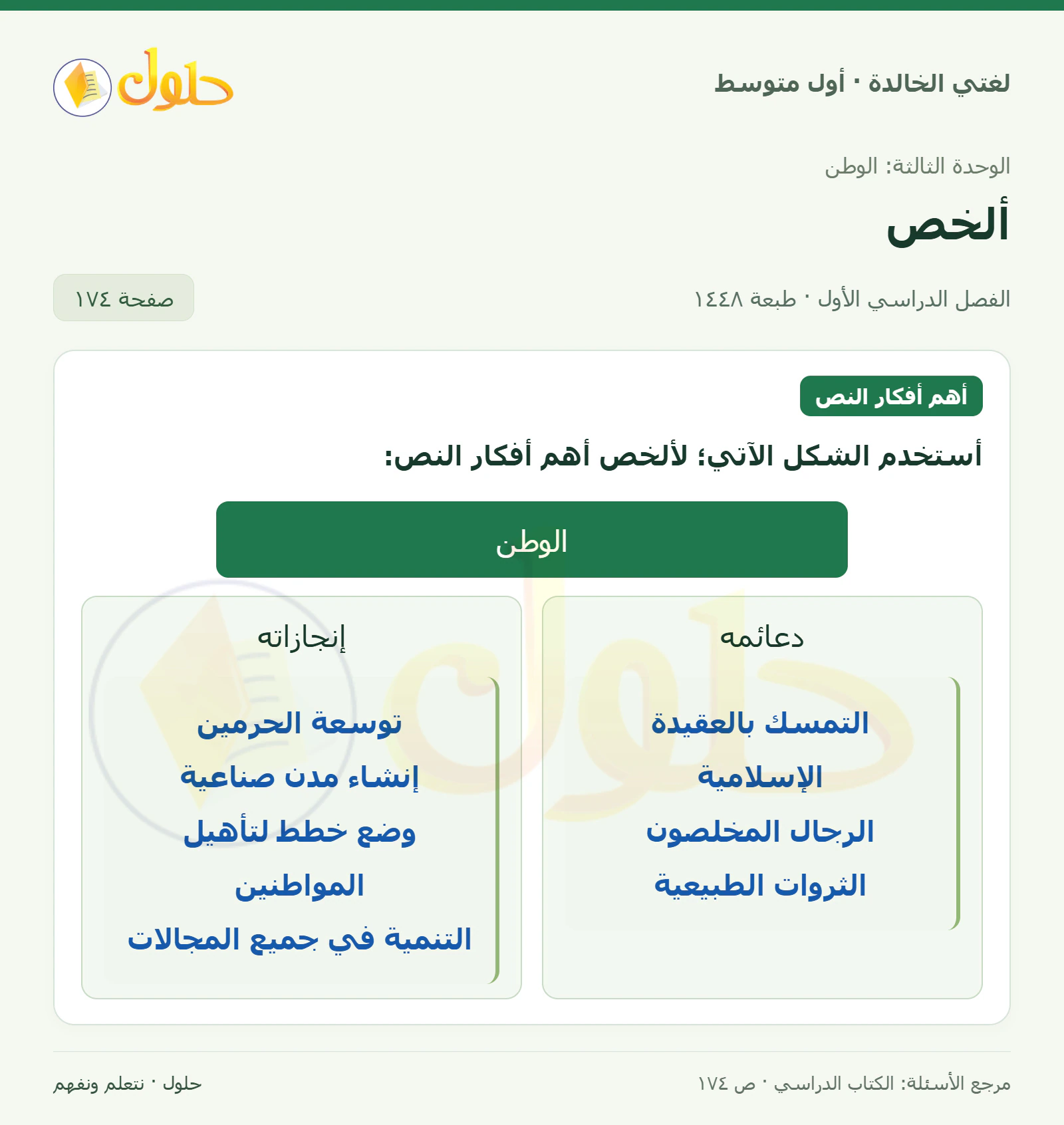 حل لغتي الخالدة للصف الأول المتوسط صفحة 174 الجزء 1
