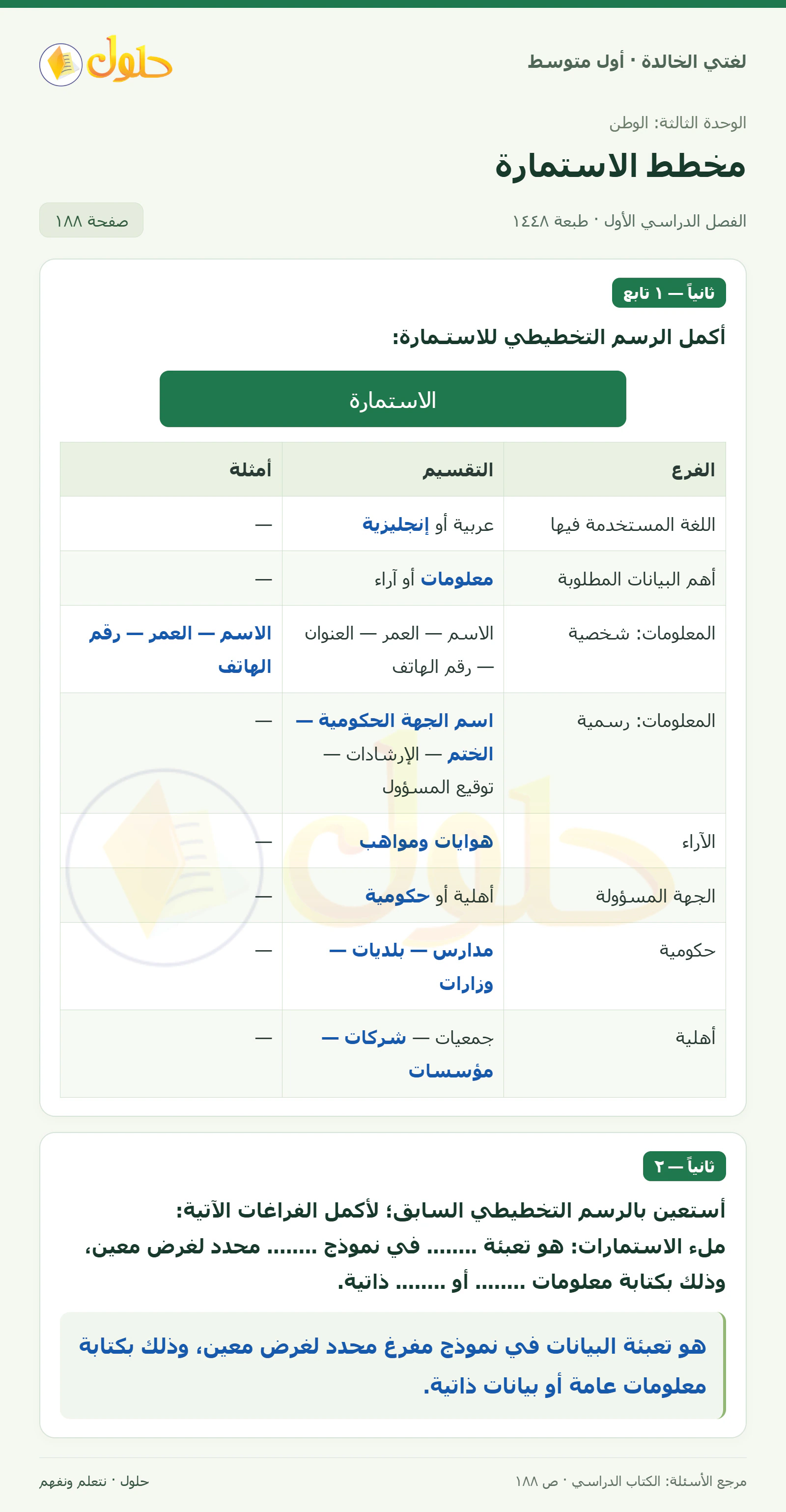 حل لغتي الخالدة للصف الأول المتوسط صفحة 188 الجزء 1