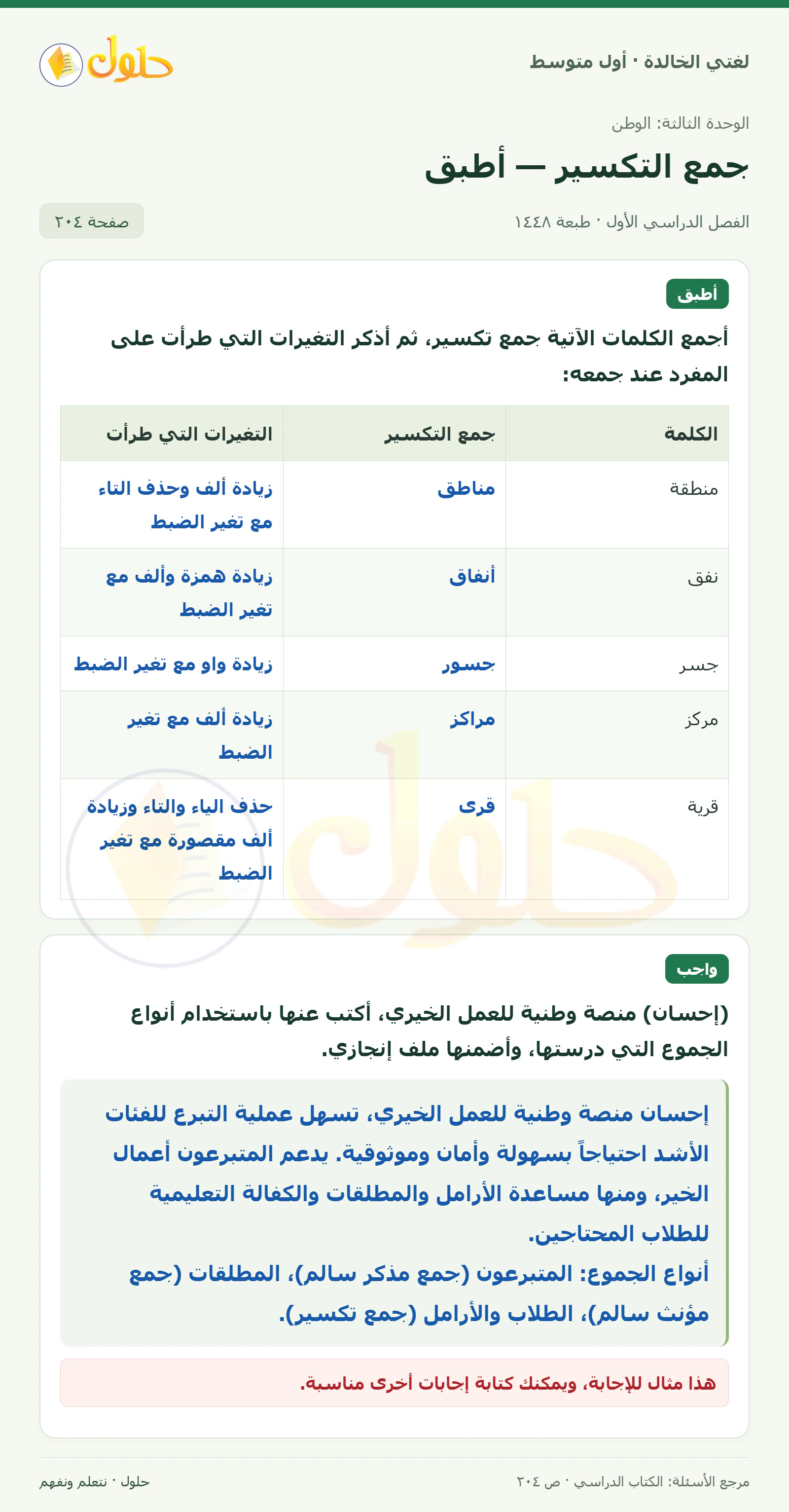 حل لغتي الخالدة للصف الأول المتوسط صفحة 204 الجزء 1