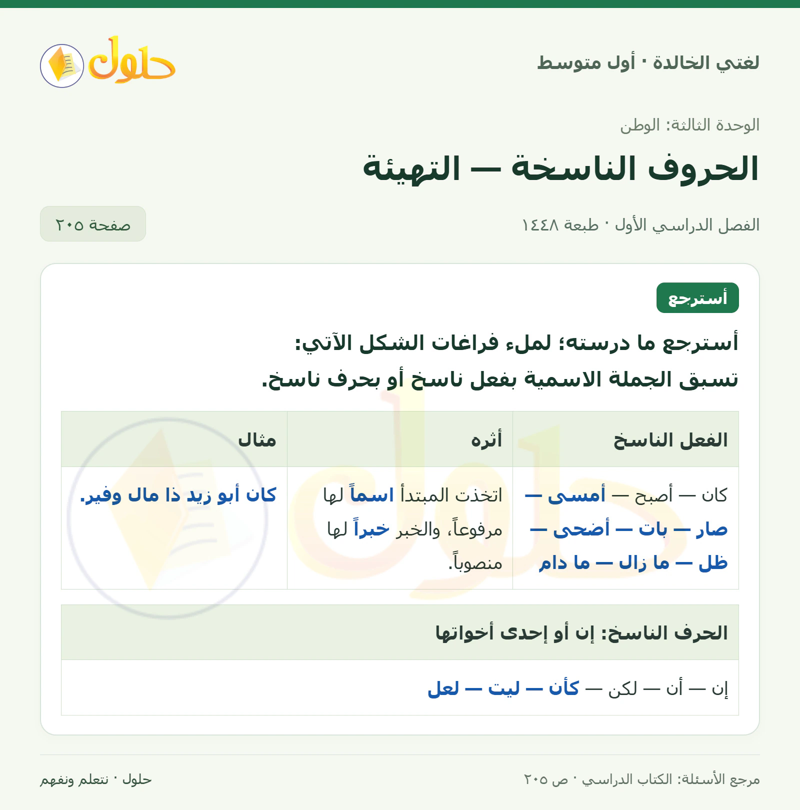 حل لغتي الخالدة للصف الأول المتوسط صفحة 205 الجزء 1