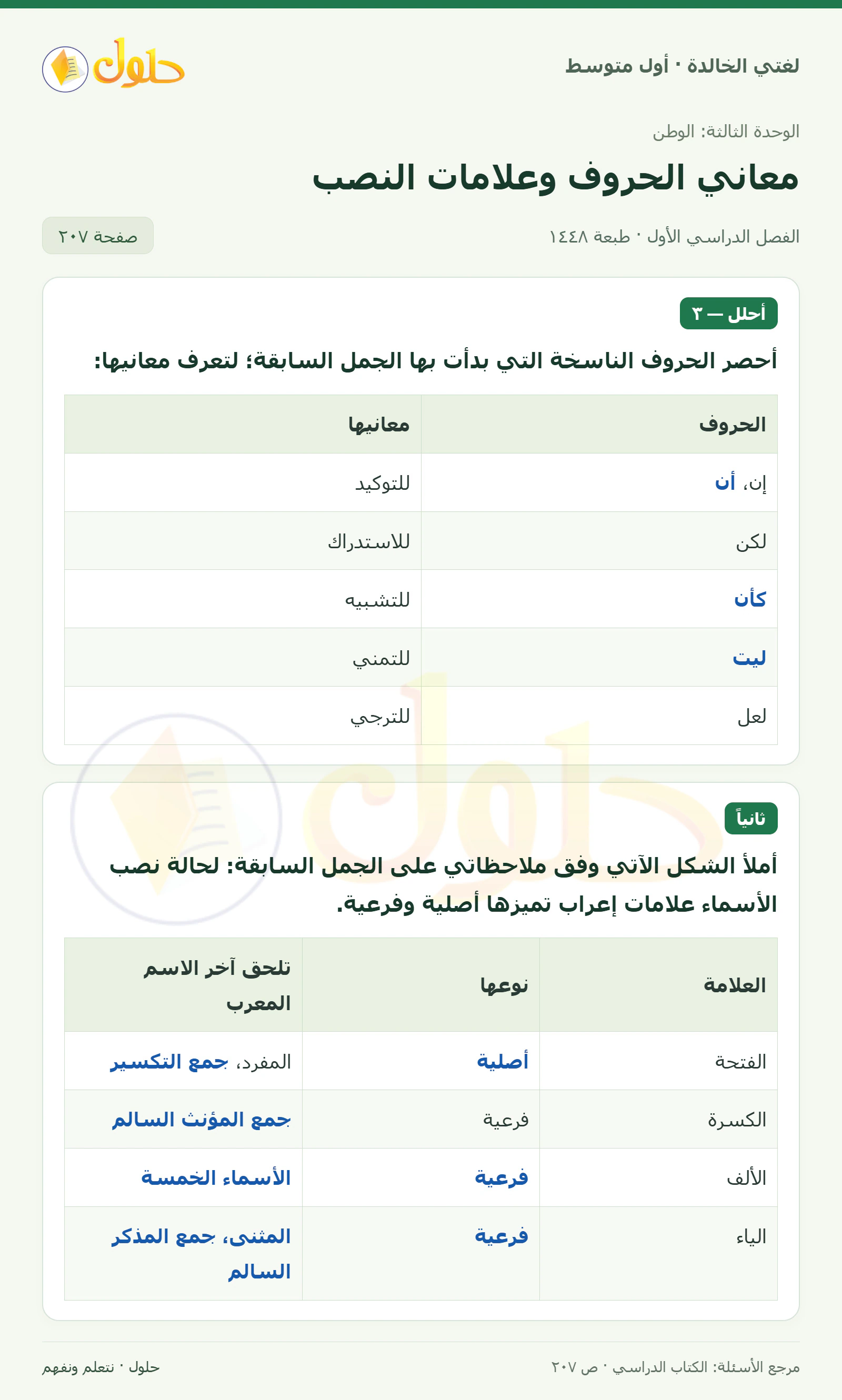 حل لغتي الخالدة للصف الأول المتوسط صفحة 207 الجزء 1