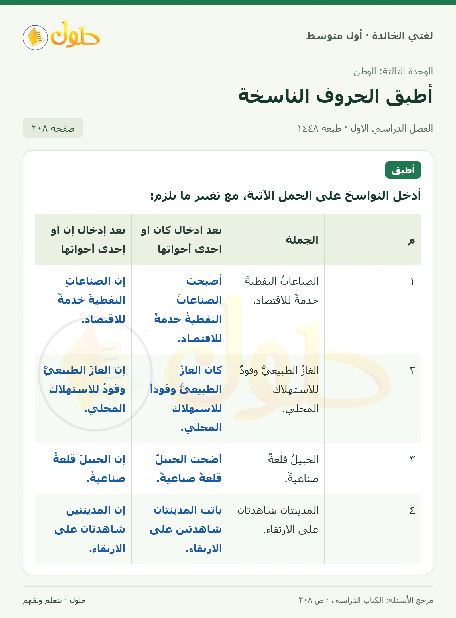 حل لغتي الخالدة للصف الأول المتوسط صفحة 208 الجزء 1