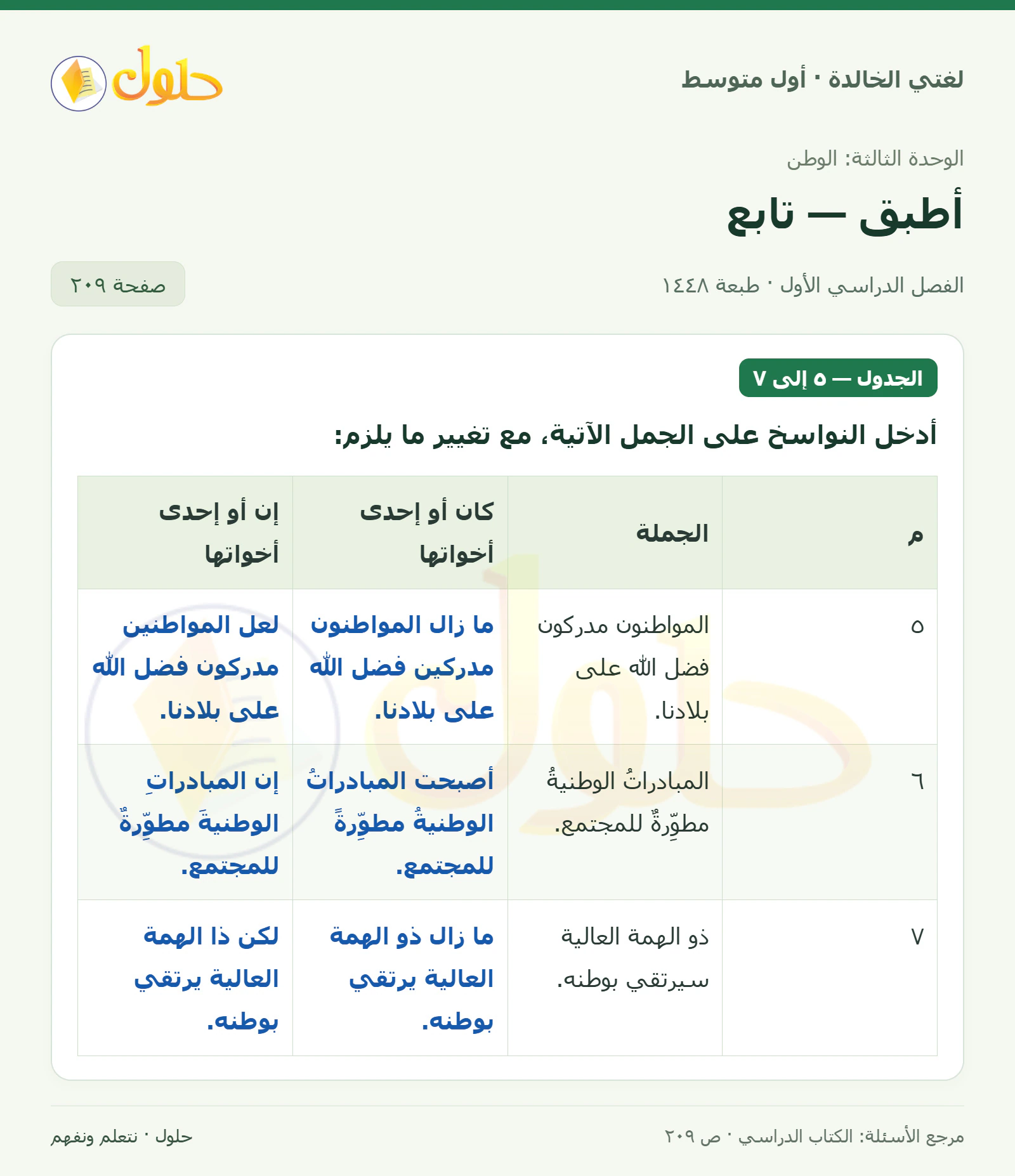 حل لغتي الخالدة للصف الأول المتوسط صفحة 209 الجزء 1