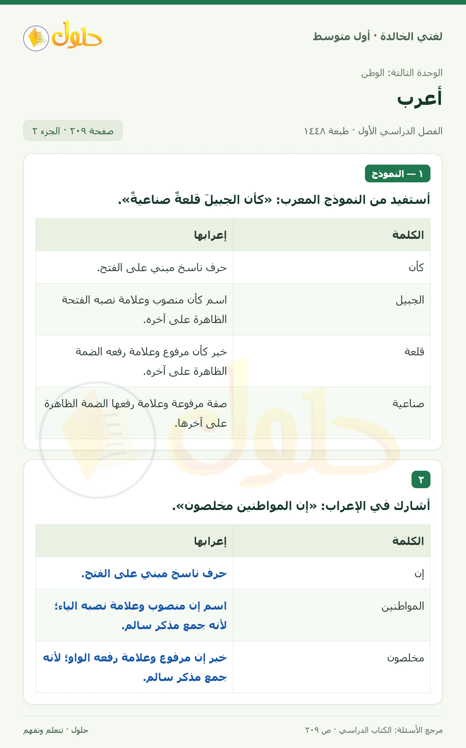 حل لغتي الخالدة للصف الأول المتوسط صفحة 209 الجزء 2