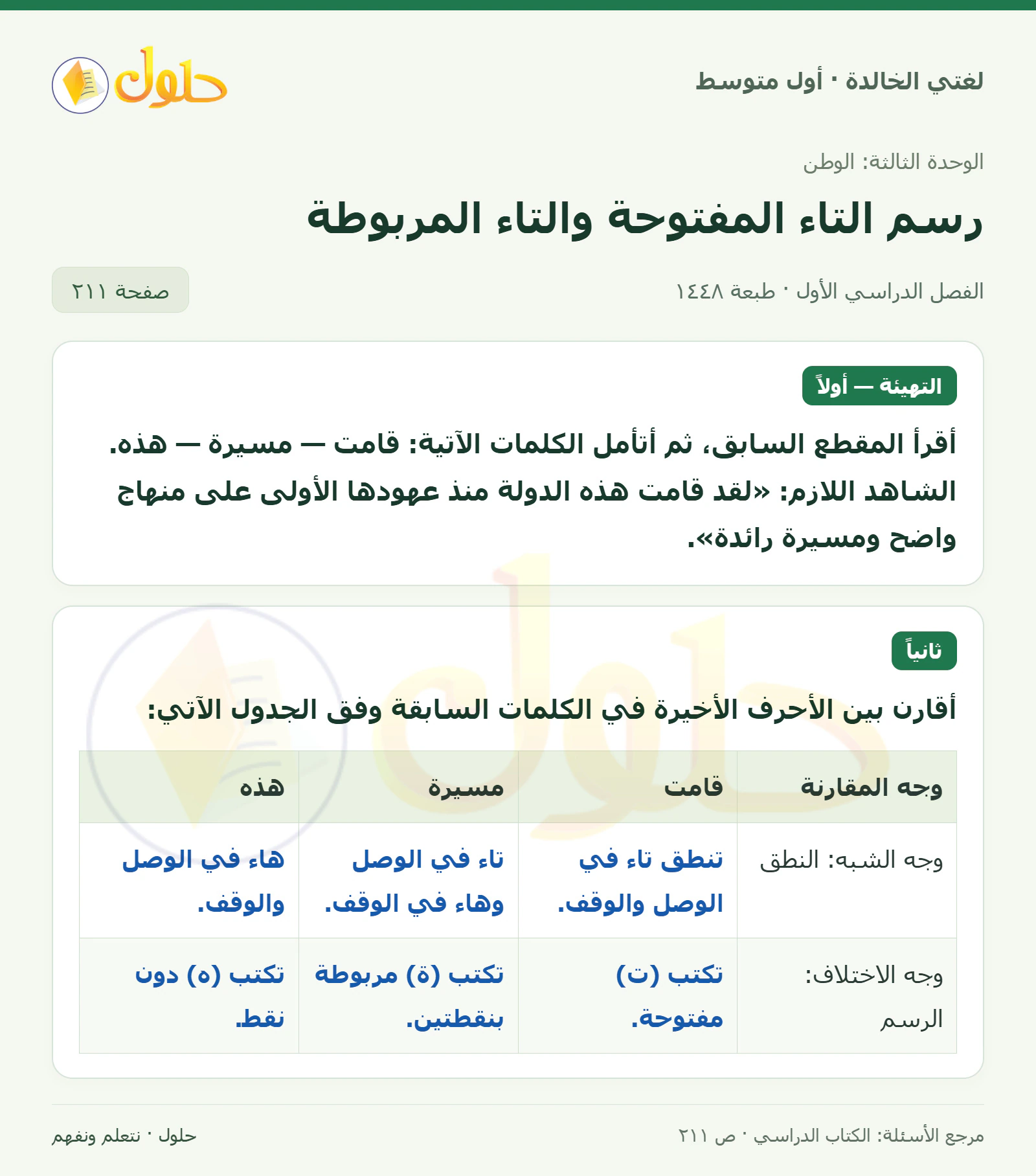 حل لغتي الخالدة للصف الأول المتوسط صفحة 211 الجزء 1
