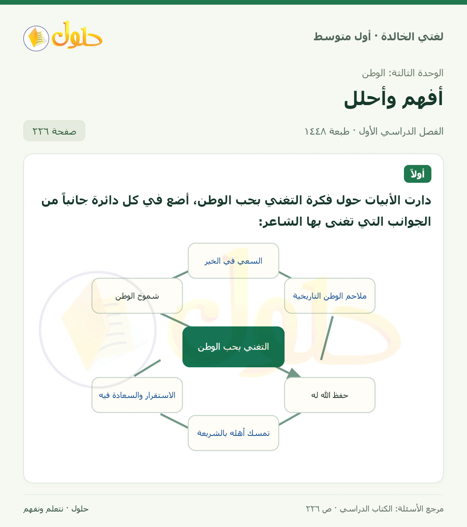 حل لغتي الخالدة للصف الأول المتوسط صفحة 226 الجزء 1