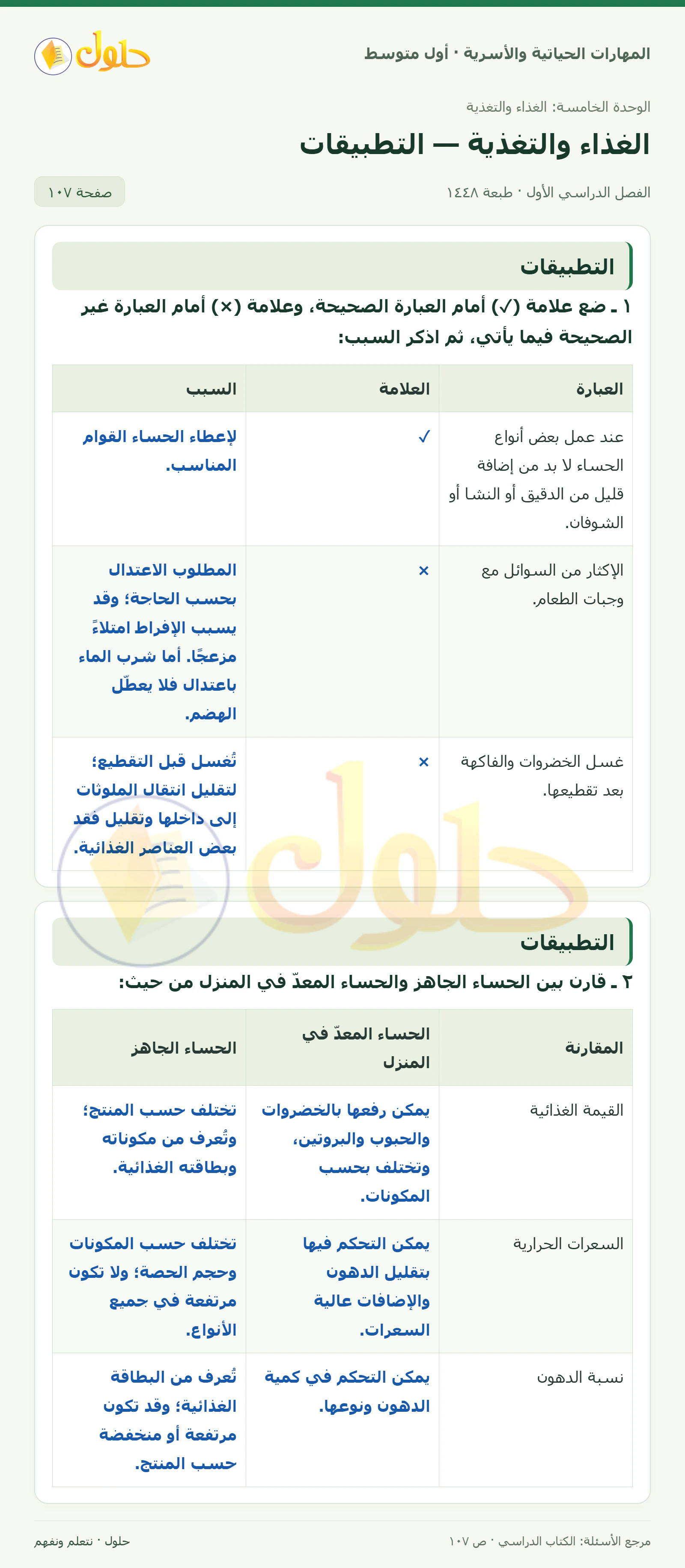 حل تطبيقات الحساء والسلطات للصف الأول المتوسط صفحة ١٠٧