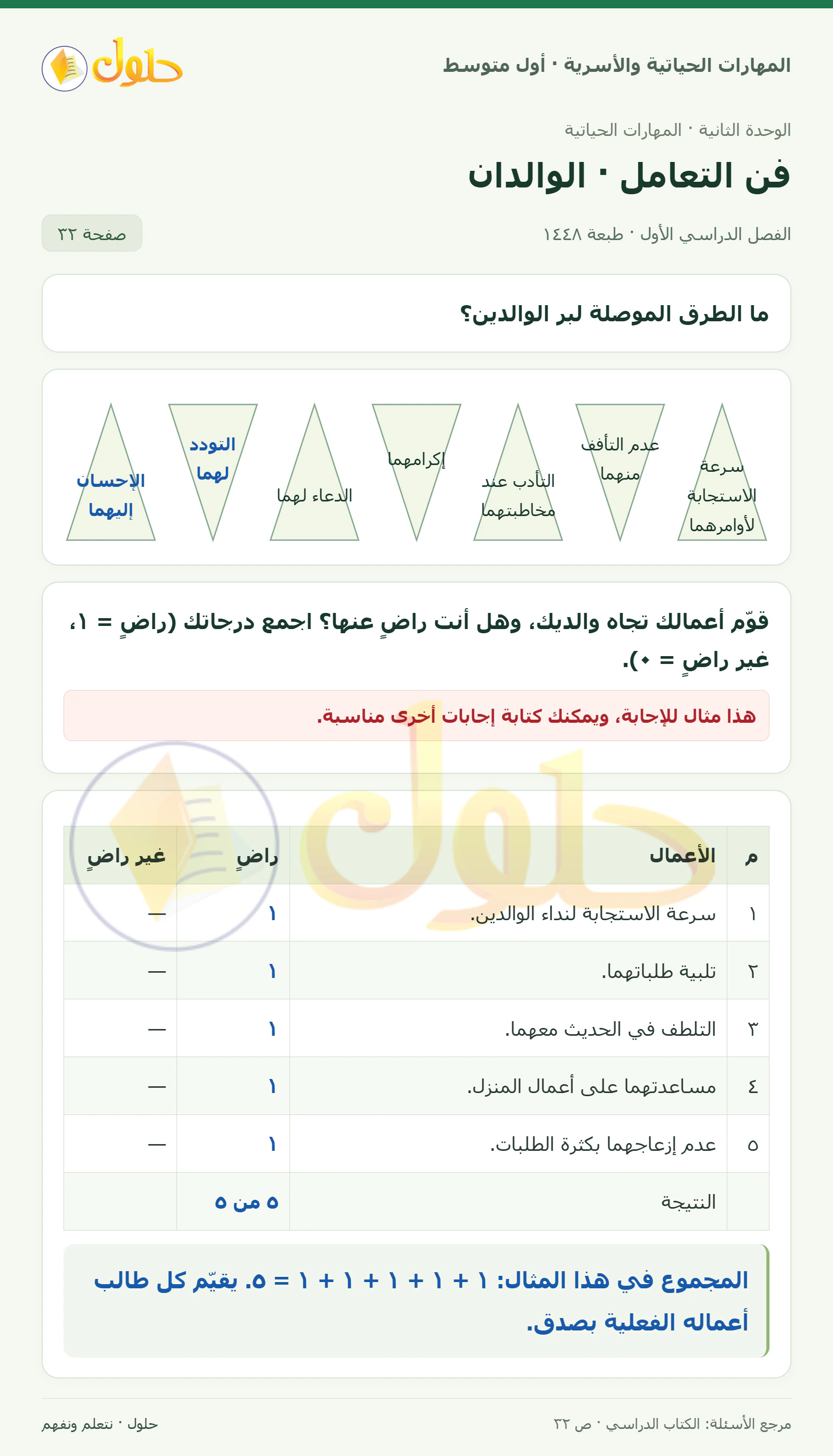 حل بر الوالدين وتقييم السلوك للصف الأول المتوسط صفحة ٣٢