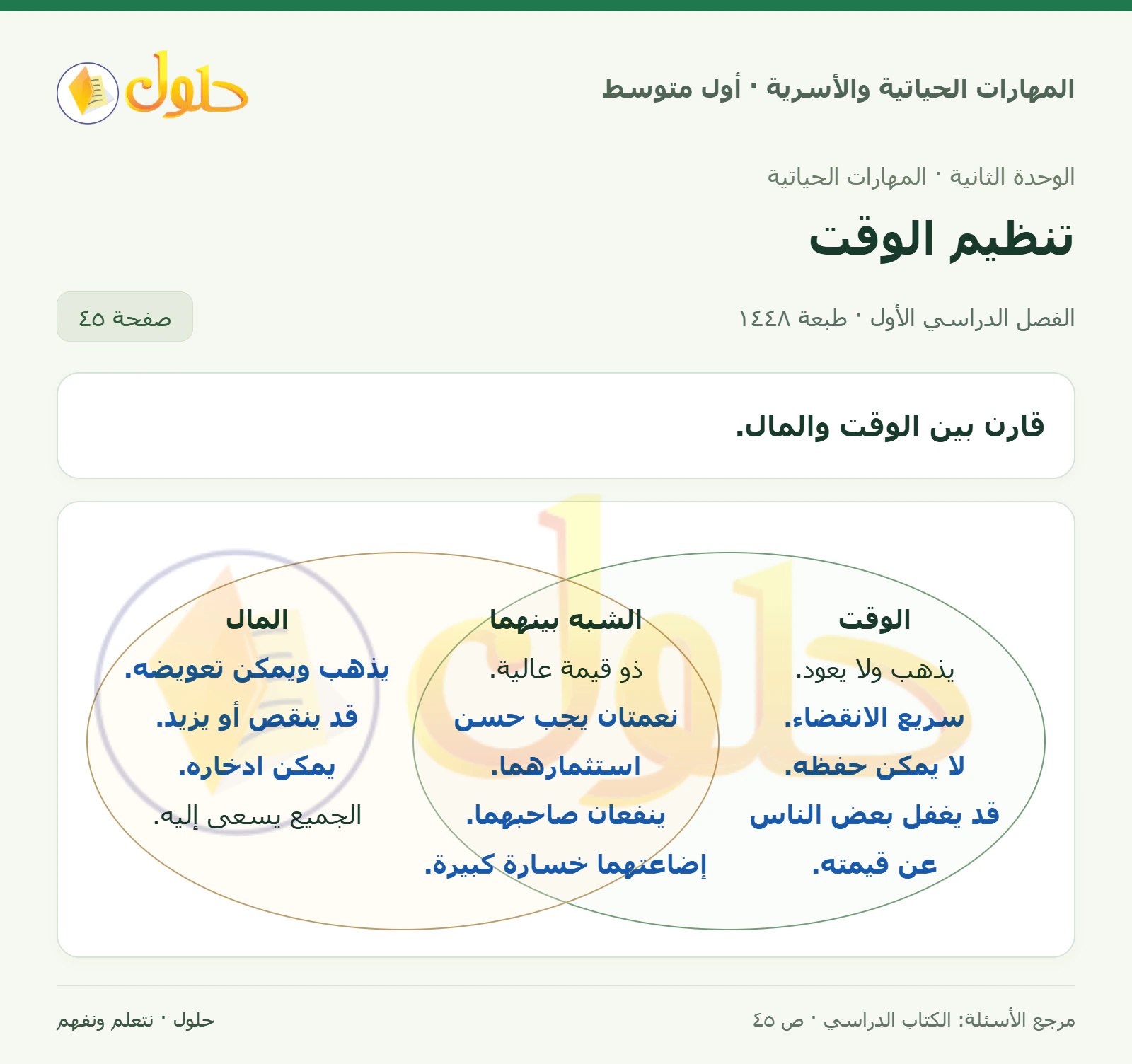 حل الموازنة بين الوقت والمال للصف الأول المتوسط صفحة ٤٥