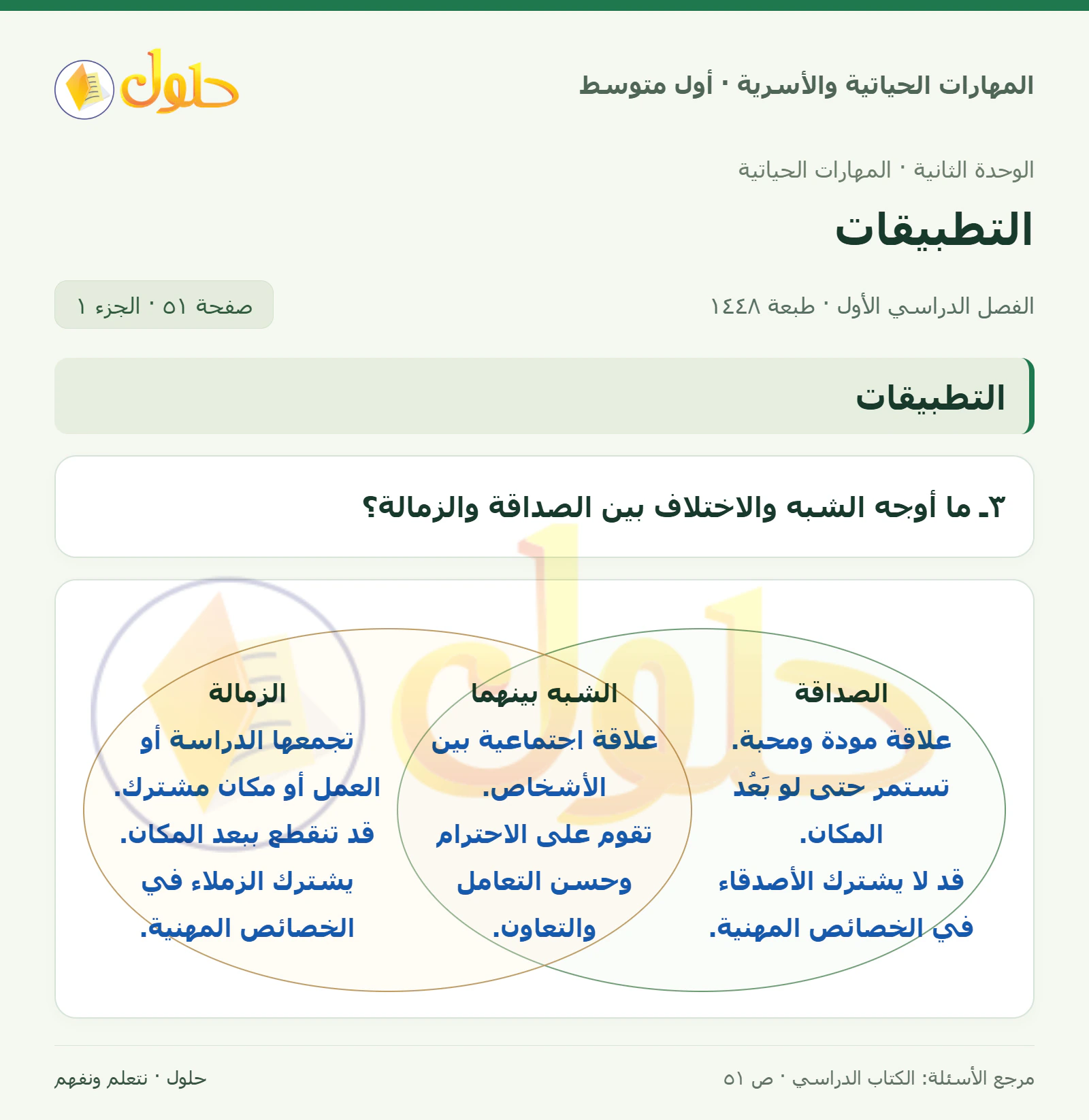 حل تطبيقات تنظيم الوقت للصف الأول المتوسط صفحة ٥١، الجزء ١