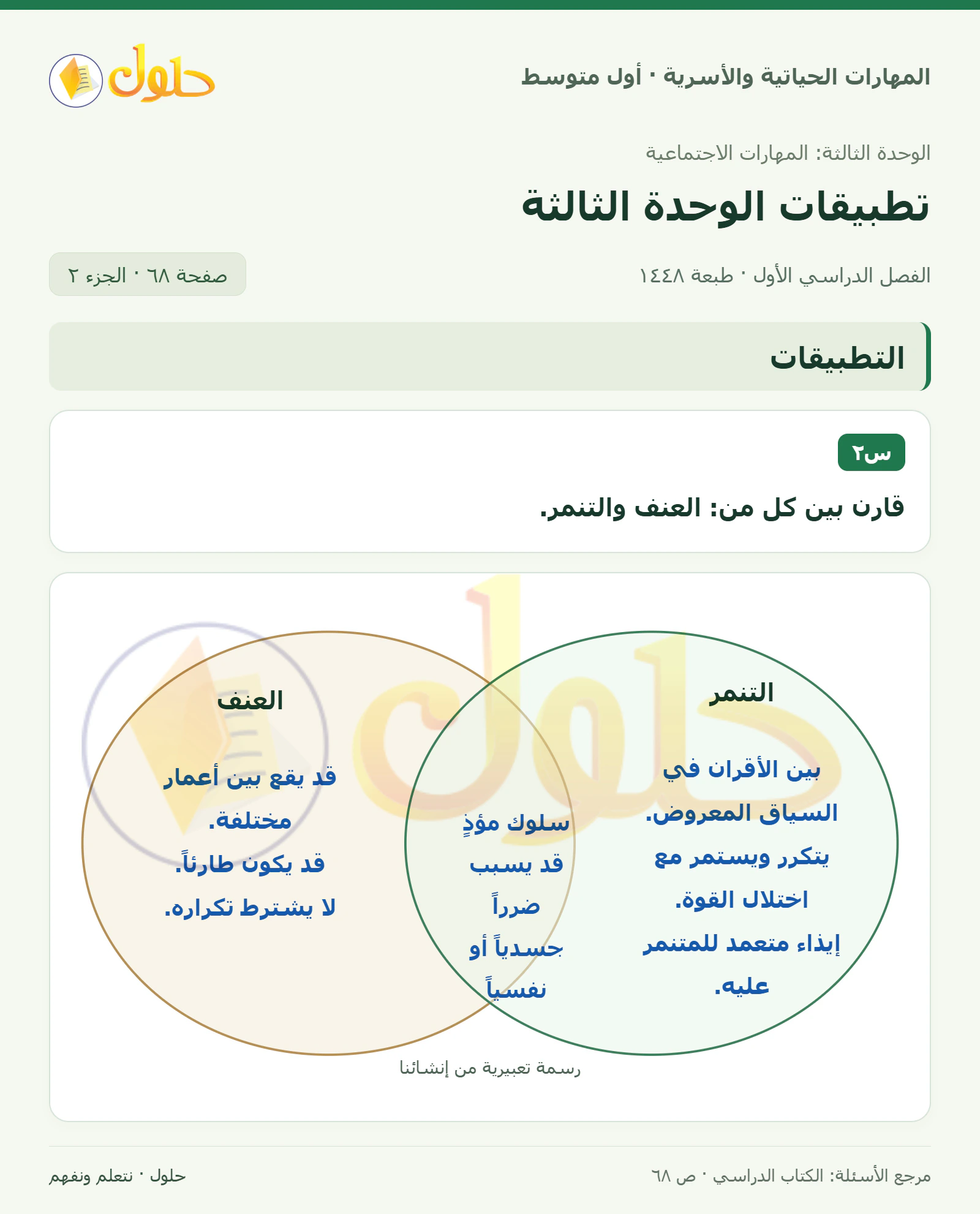 حل صواب وخطأ عن التنمر للصف الأول المتوسط صفحة ٦٨، الجزء ٢
