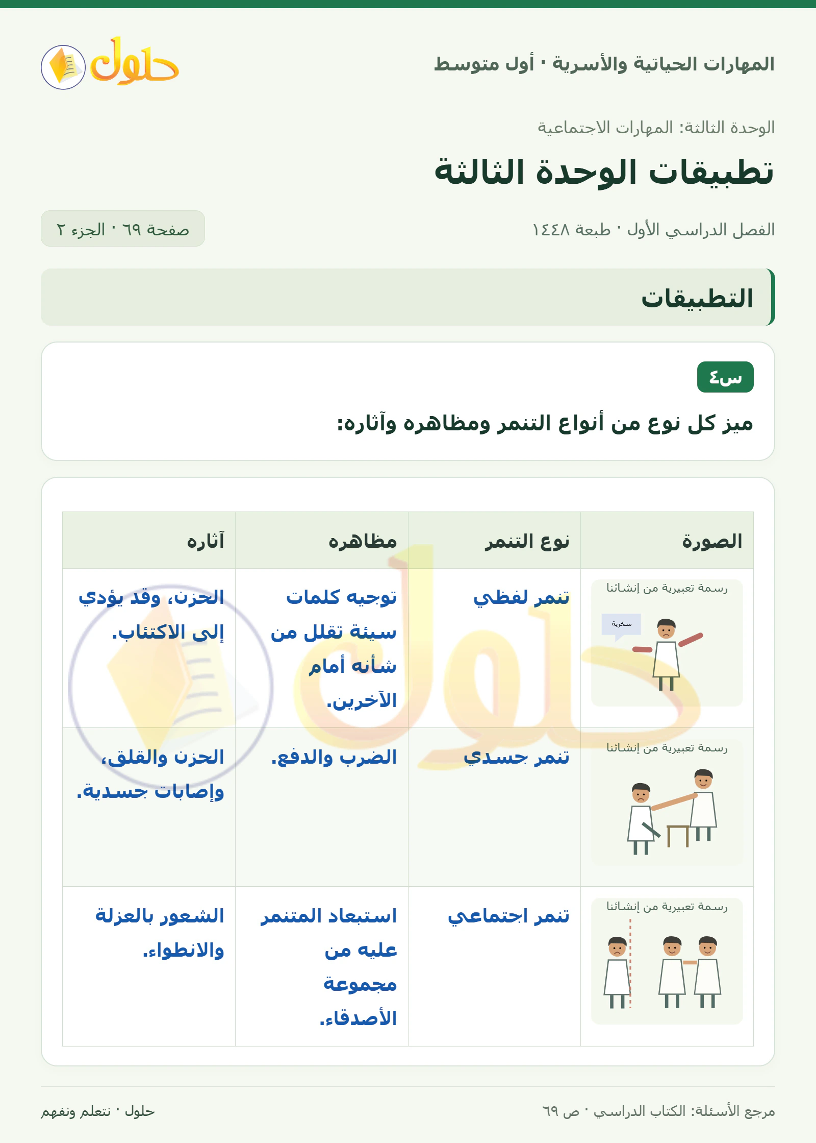 حل حلول وقائية للحد من التنمر للصف الأول المتوسط صفحة ٦٩، الجزء ٢