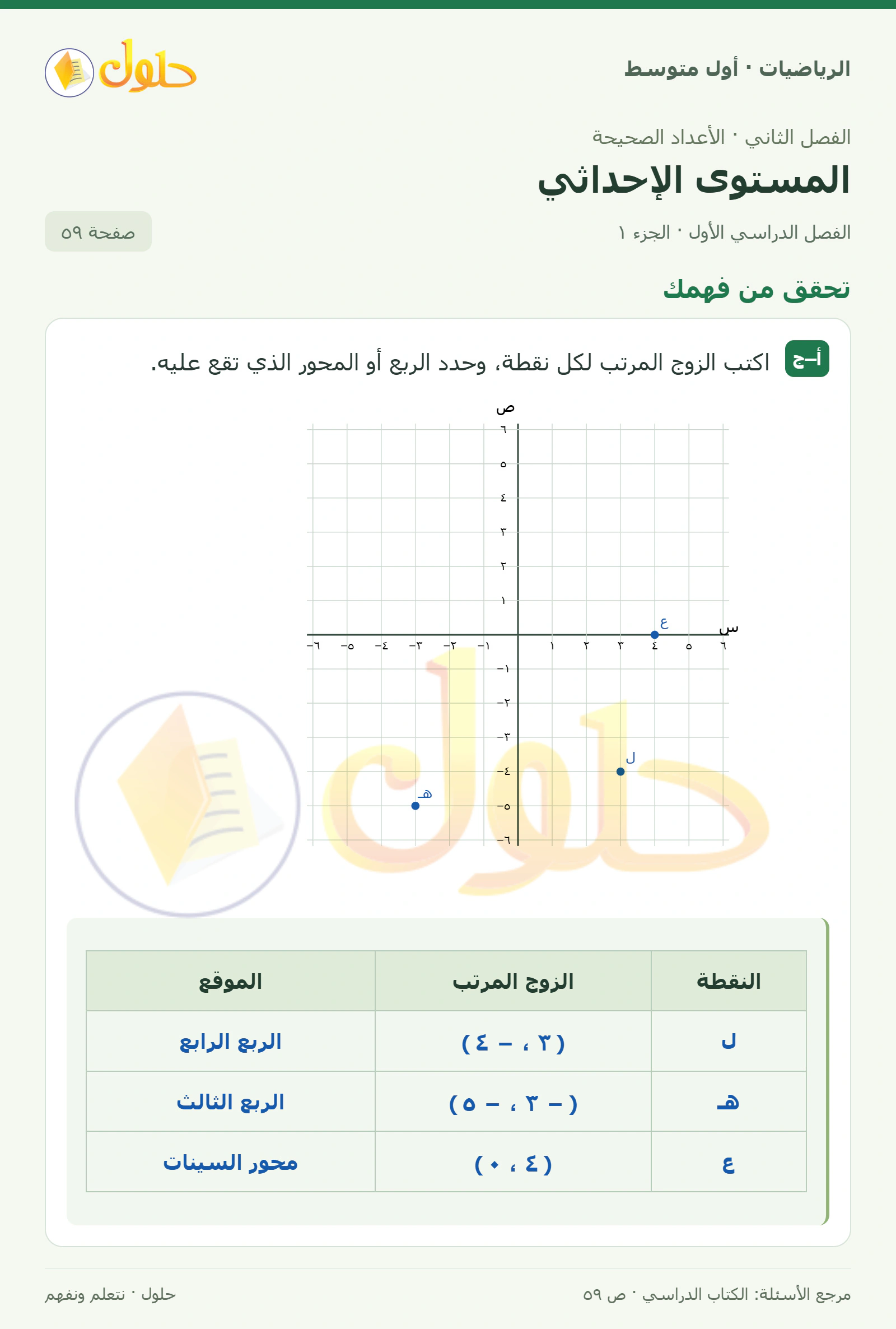 حل الرياضيات للصف الأول المتوسط صفحة ٥٩ - الجزء ١